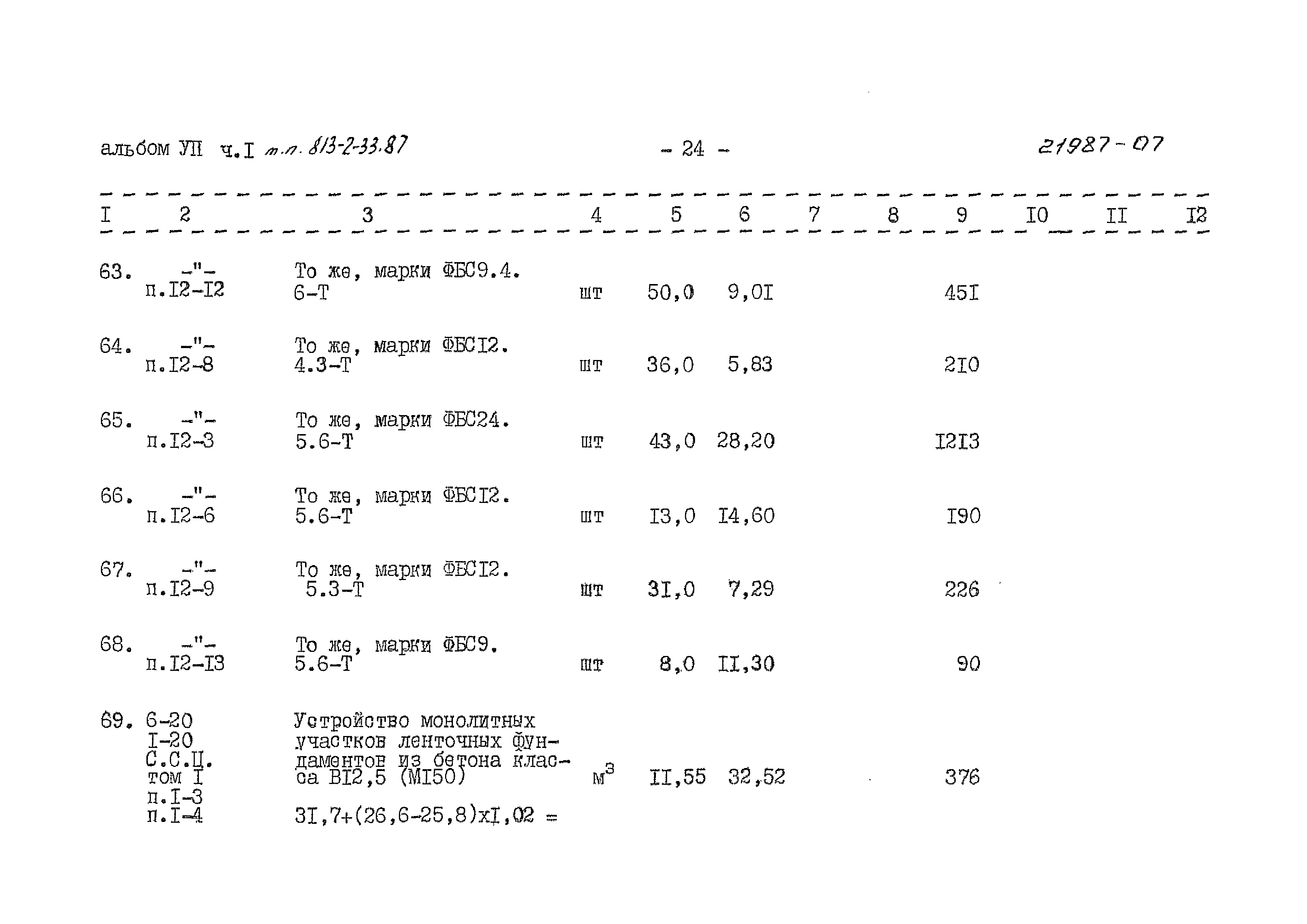 Типовой проект 813-2-33.87