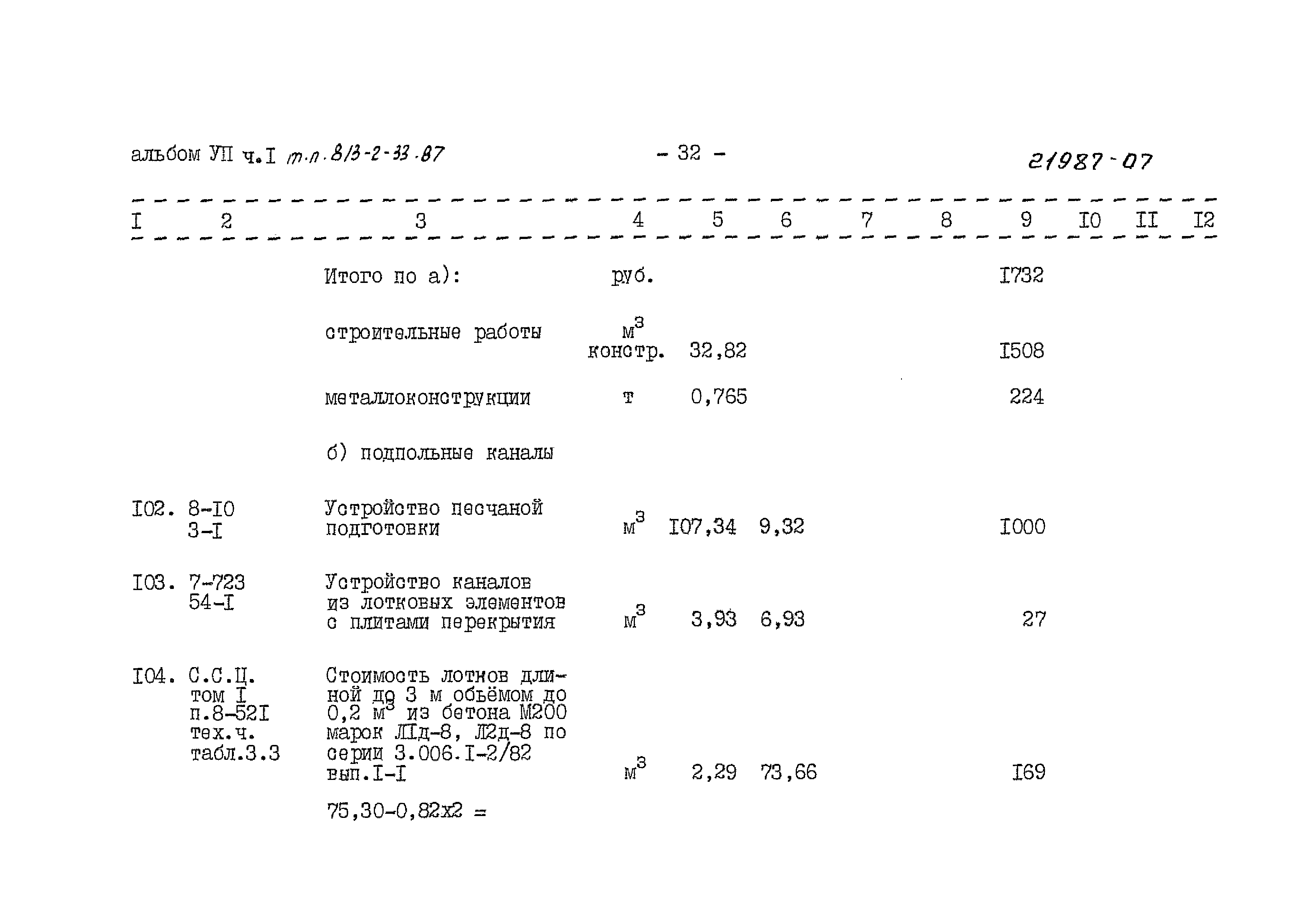 Типовой проект 813-2-33.87