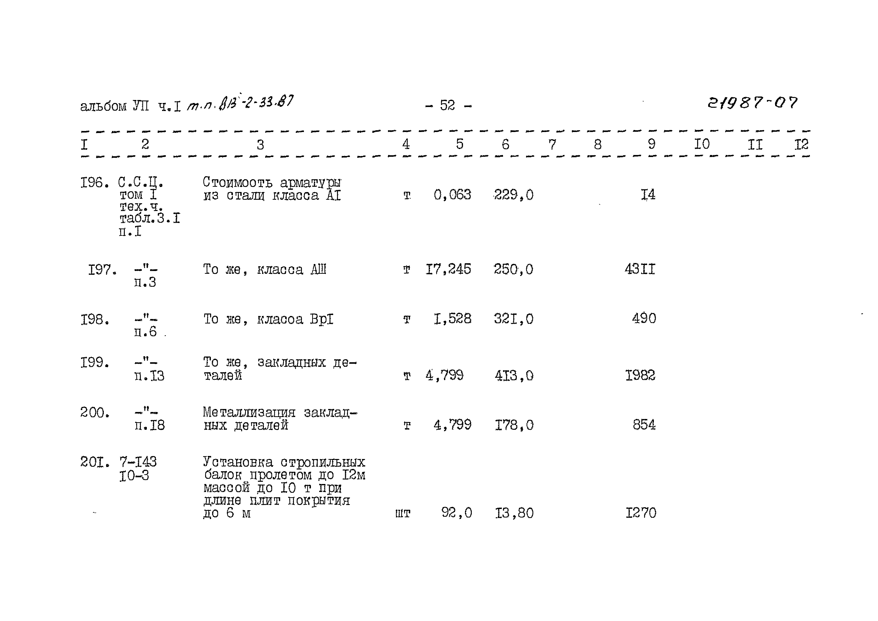 Типовой проект 813-2-33.87