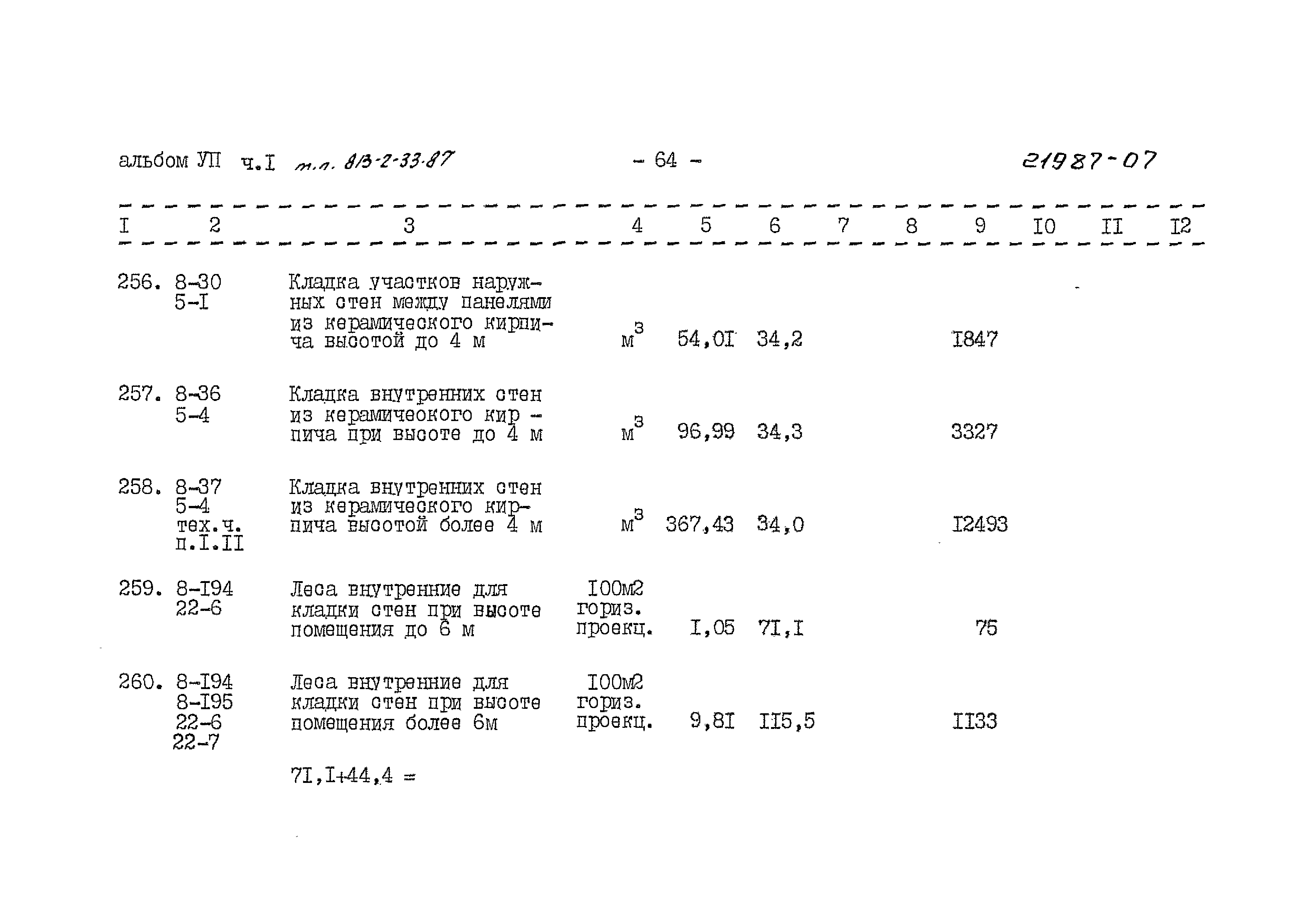 Типовой проект 813-2-33.87