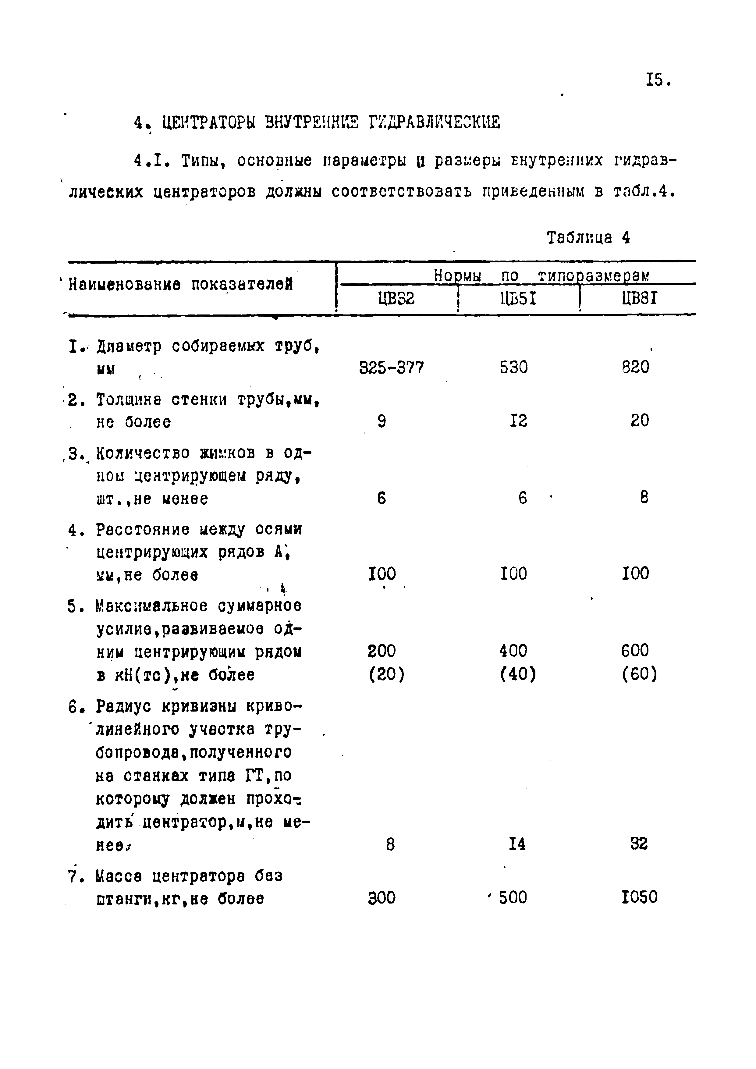 РД 102-002-88