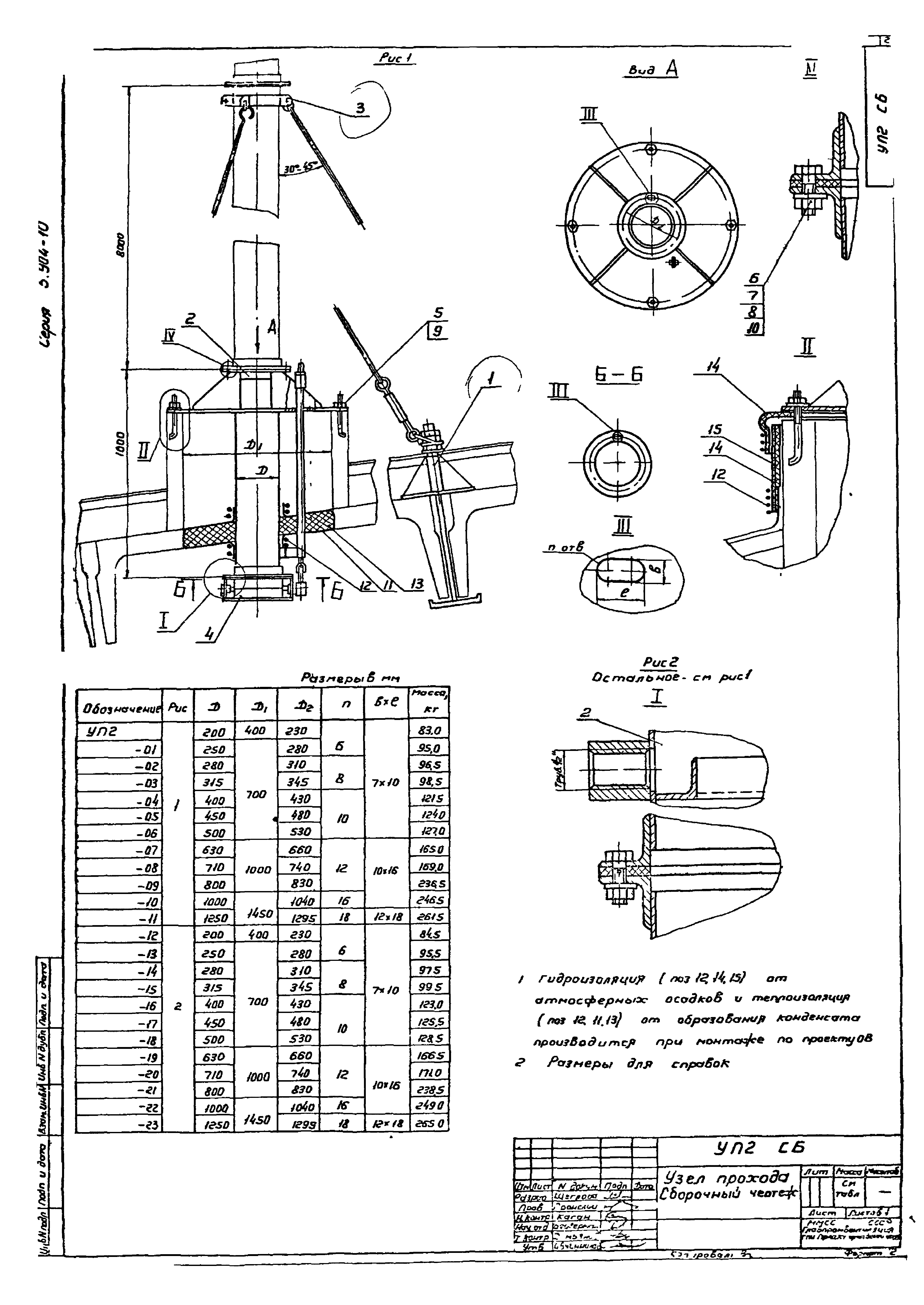 Серия 5.904-10