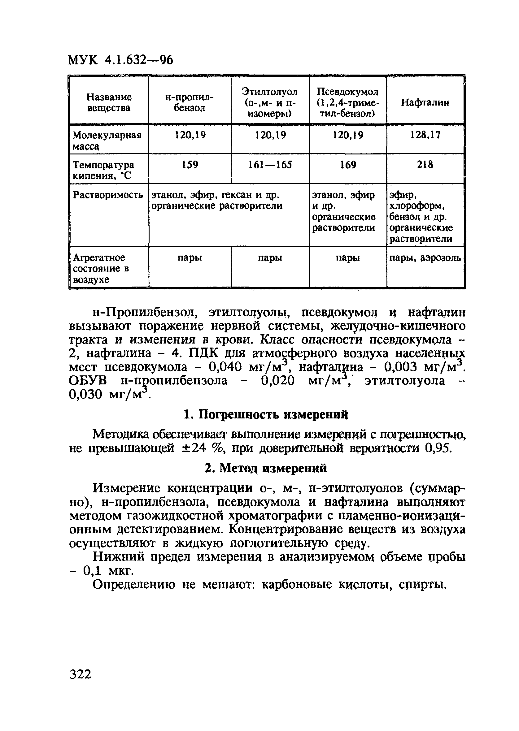 МУК 4.1.632-96