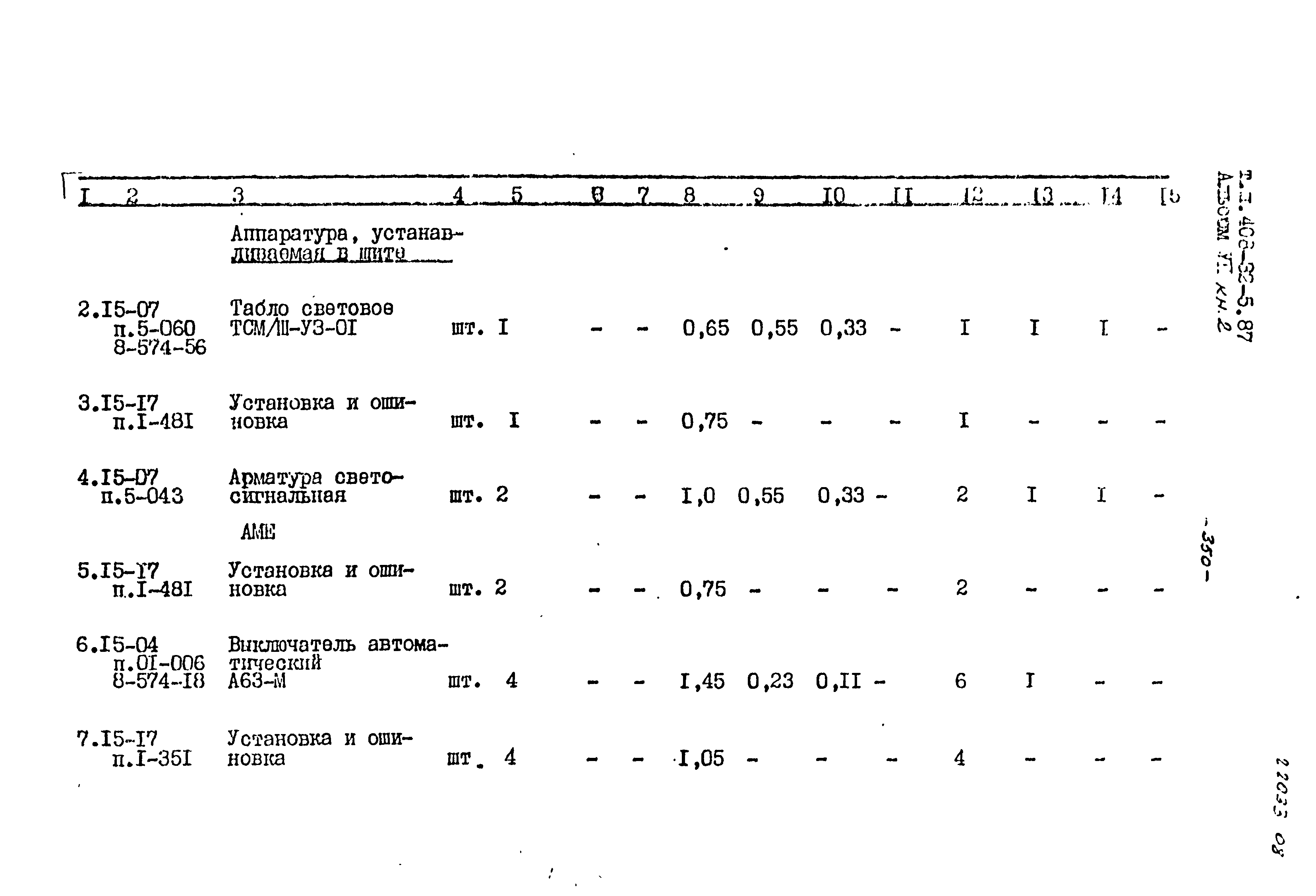 Типовой проект 408-32-5.87