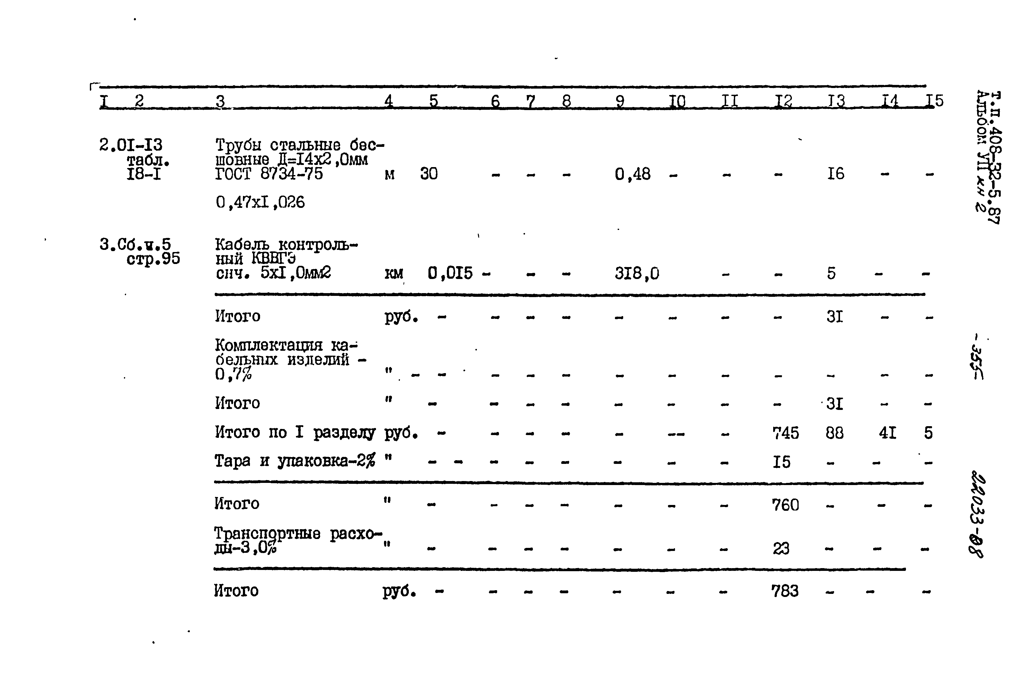 Типовой проект 408-32-5.87