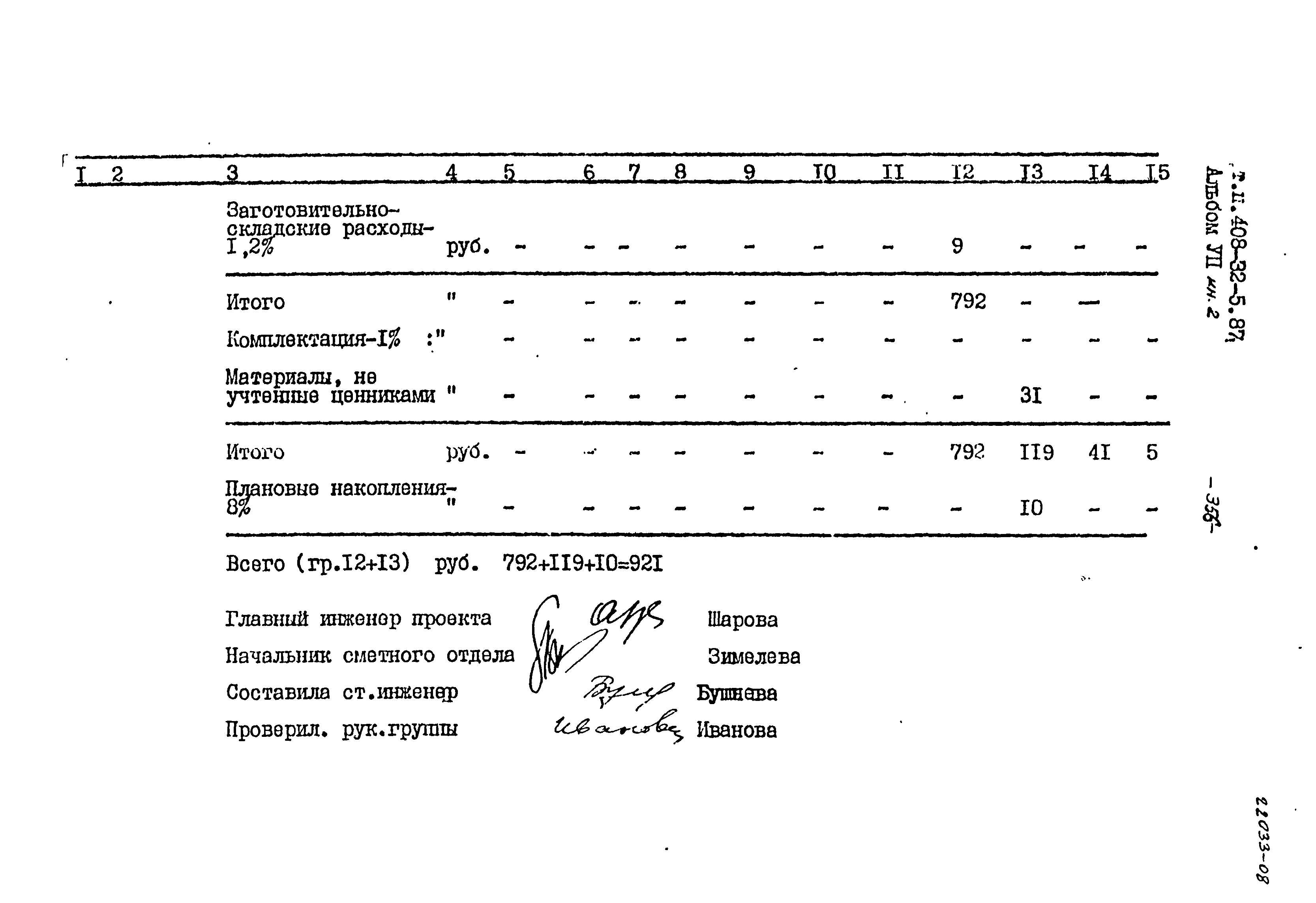 Типовой проект 408-32-5.87