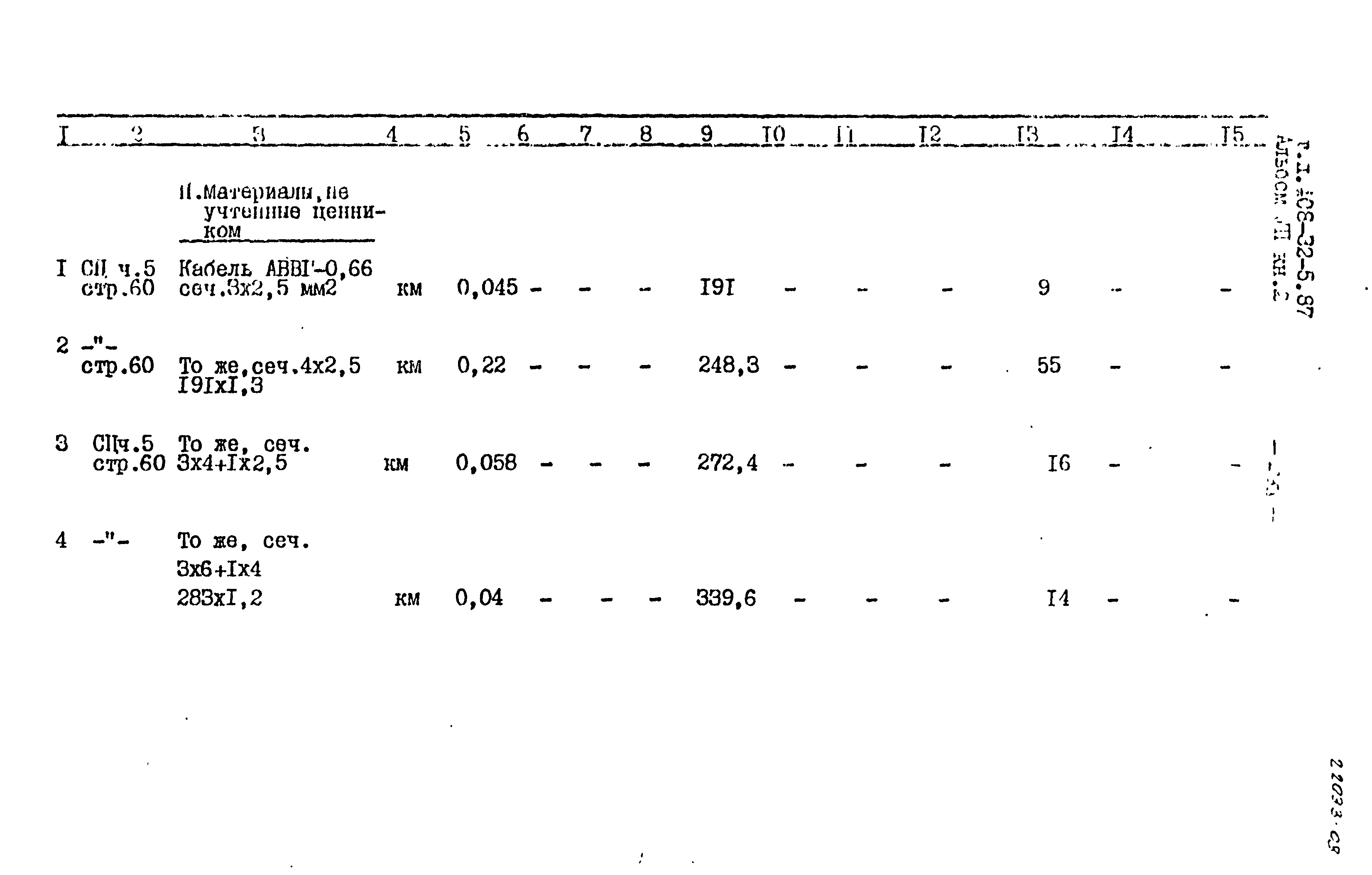 Типовой проект 408-32-5.87