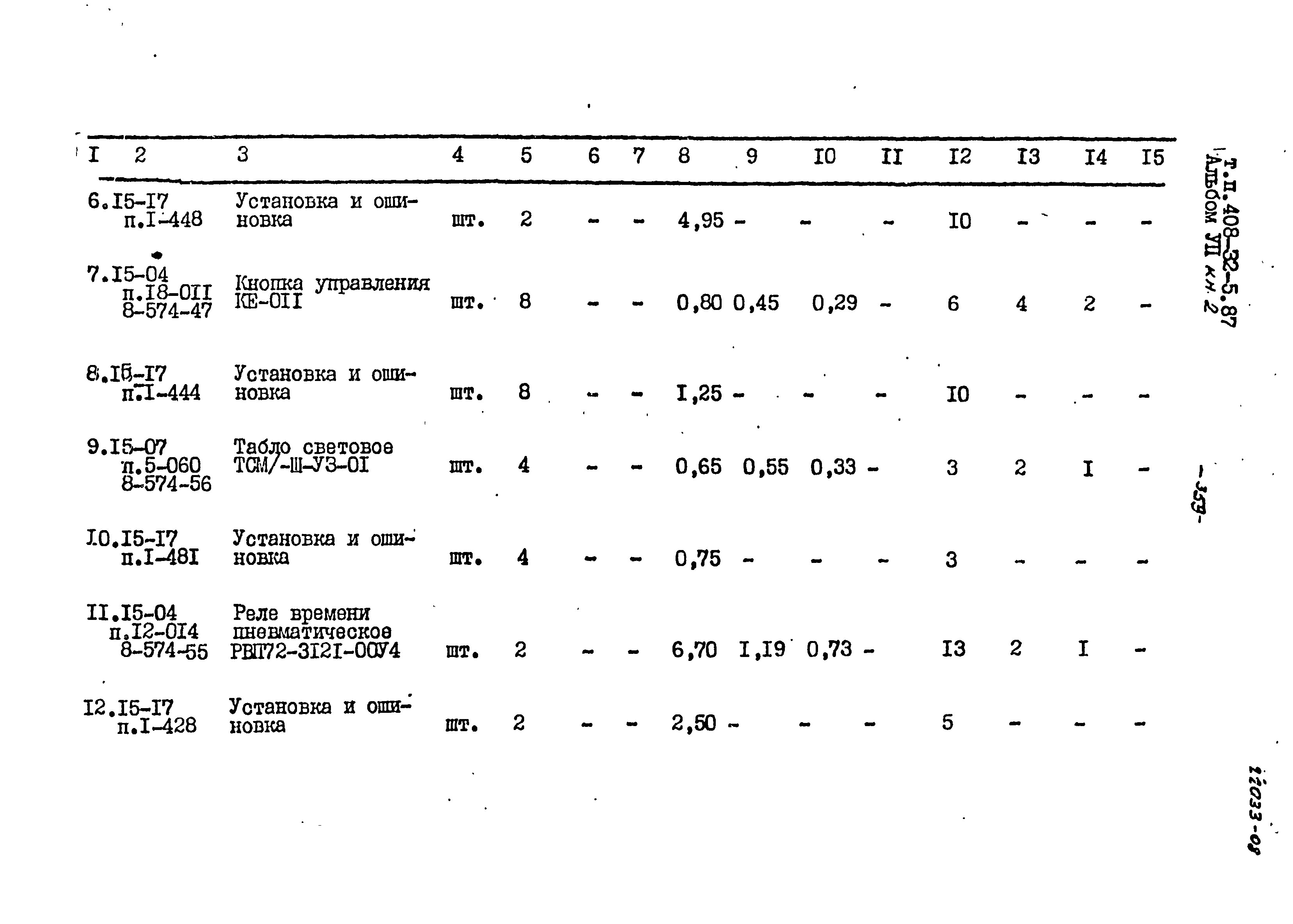 Типовой проект 408-32-5.87