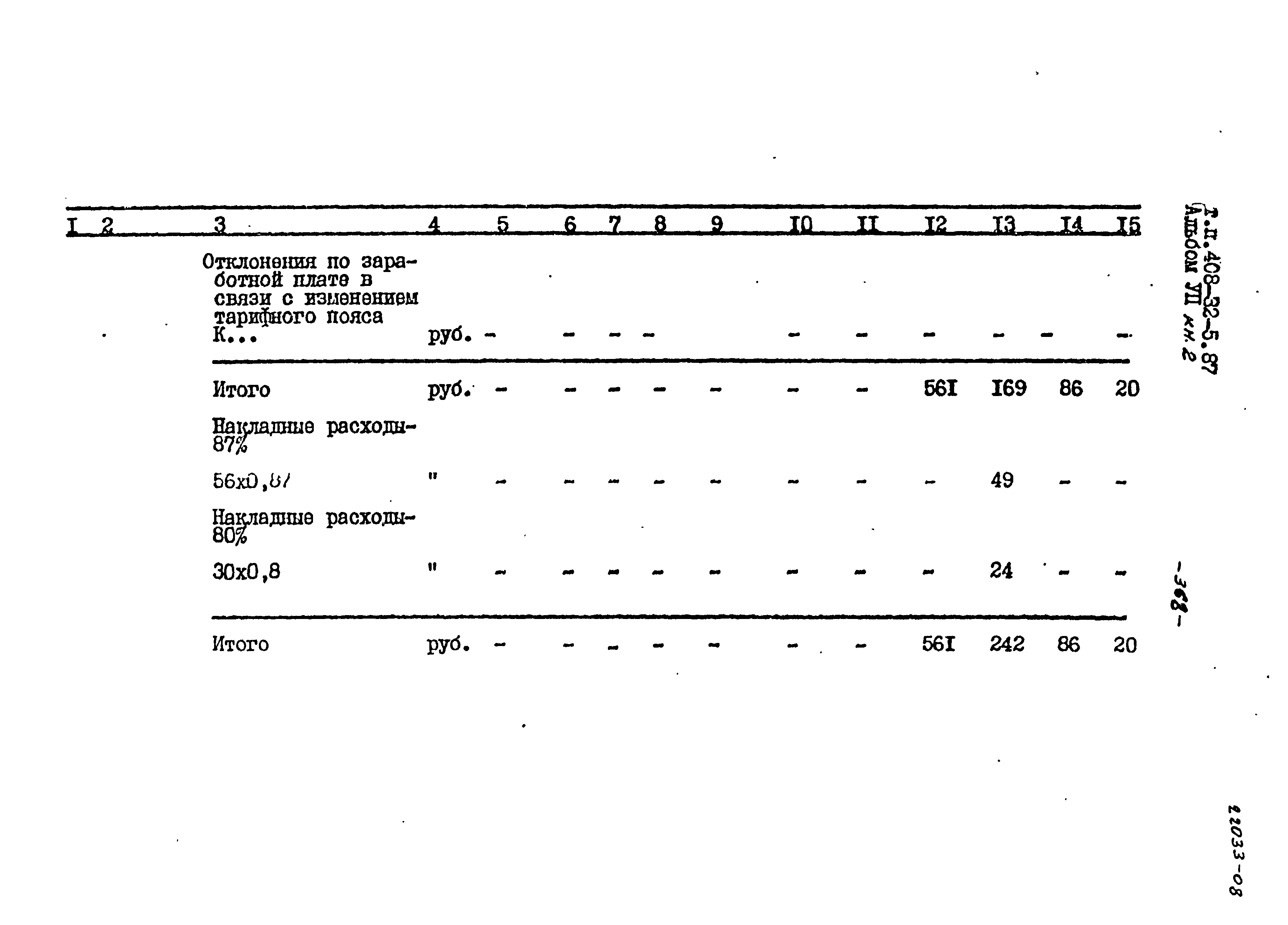 Типовой проект 408-32-5.87