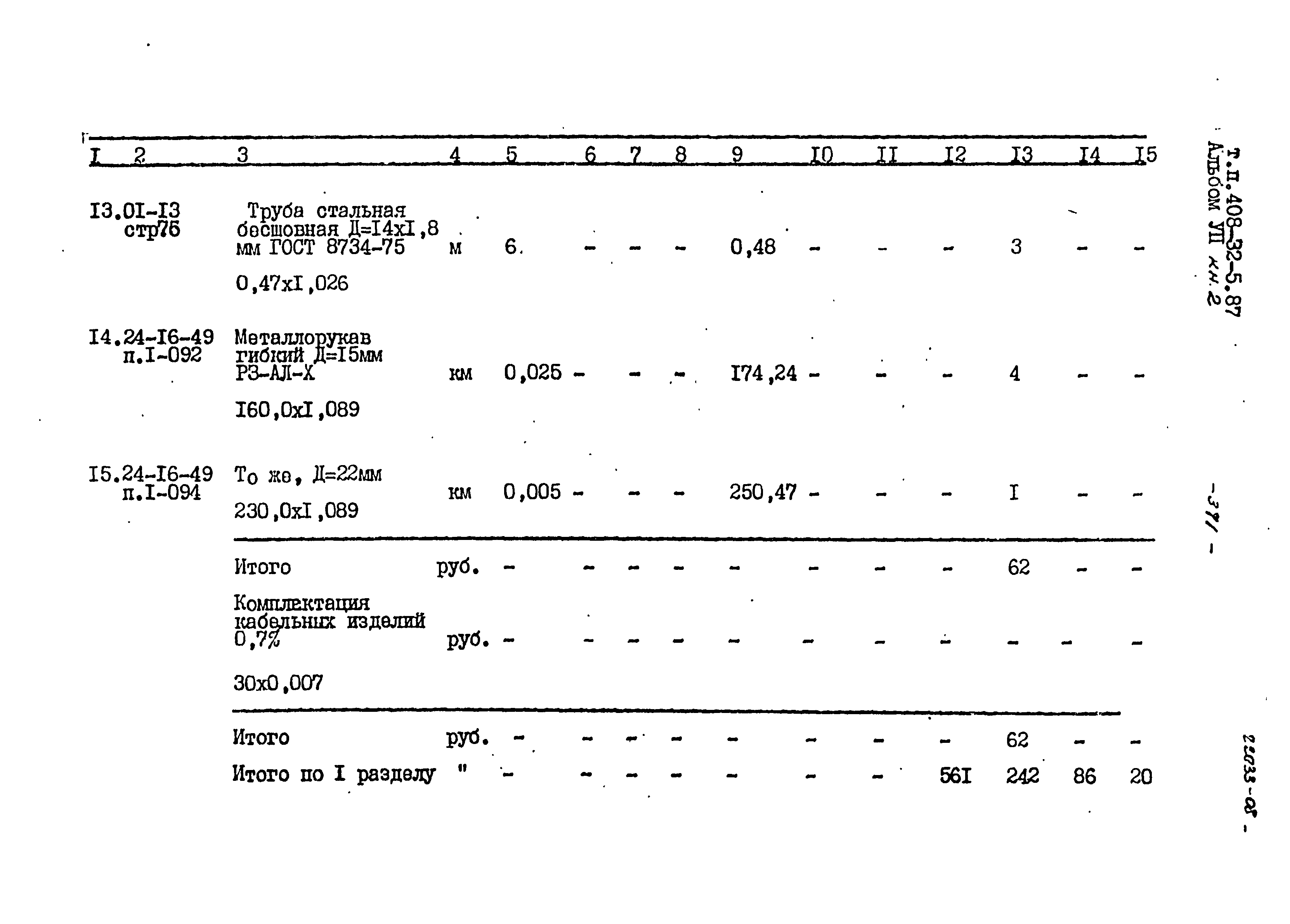 Типовой проект 408-32-5.87