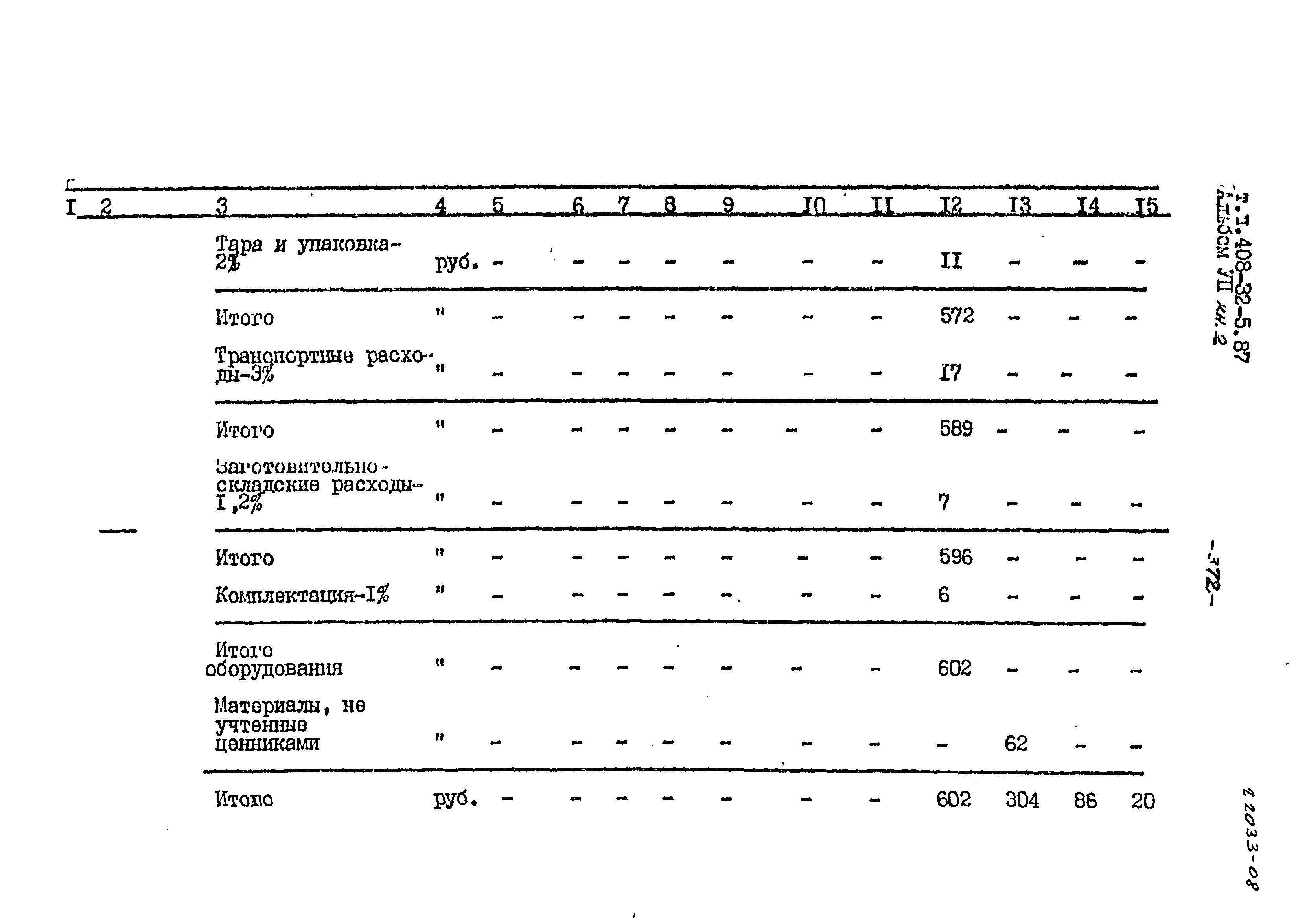 Типовой проект 408-32-5.87