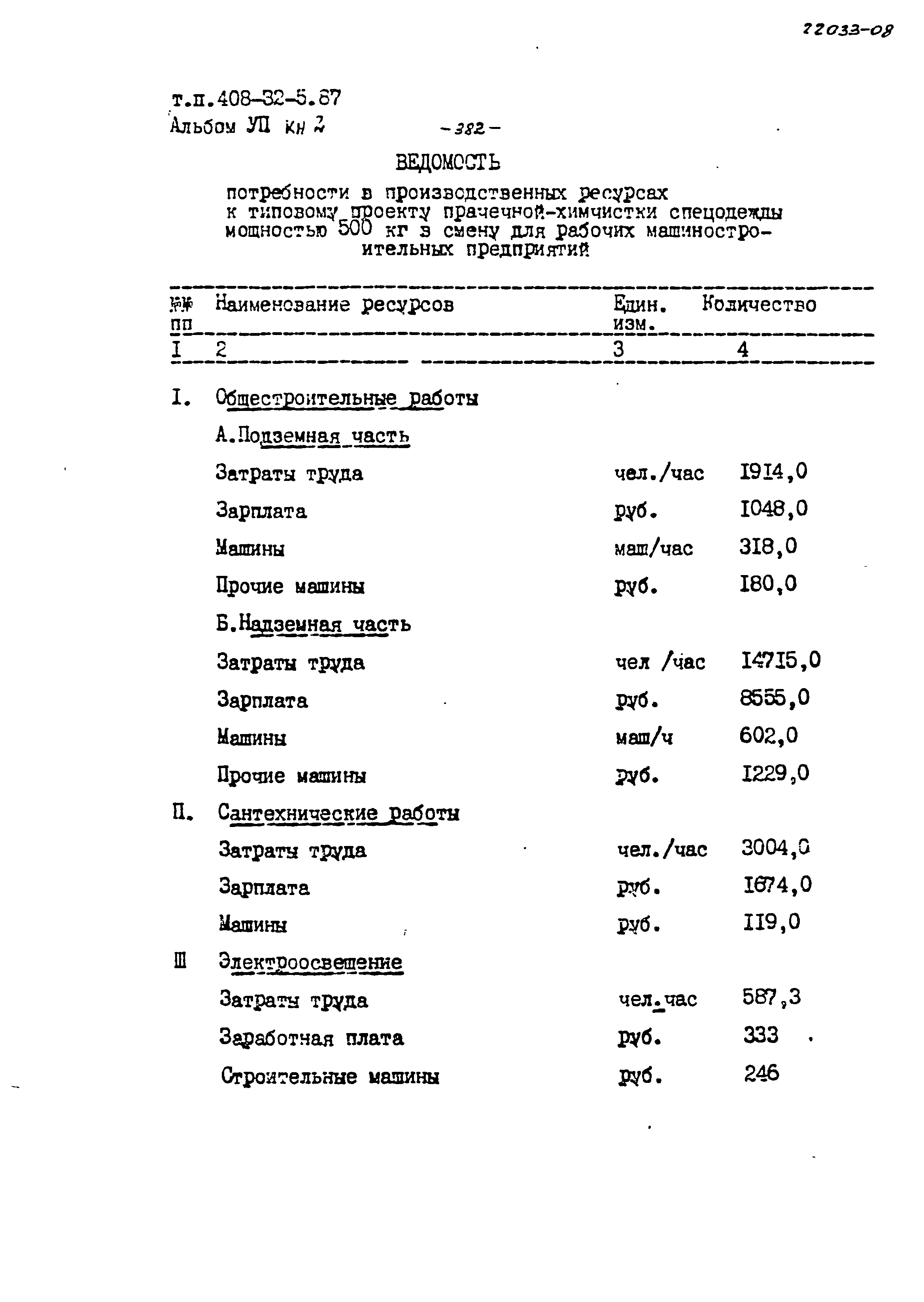 Типовой проект 408-32-5.87