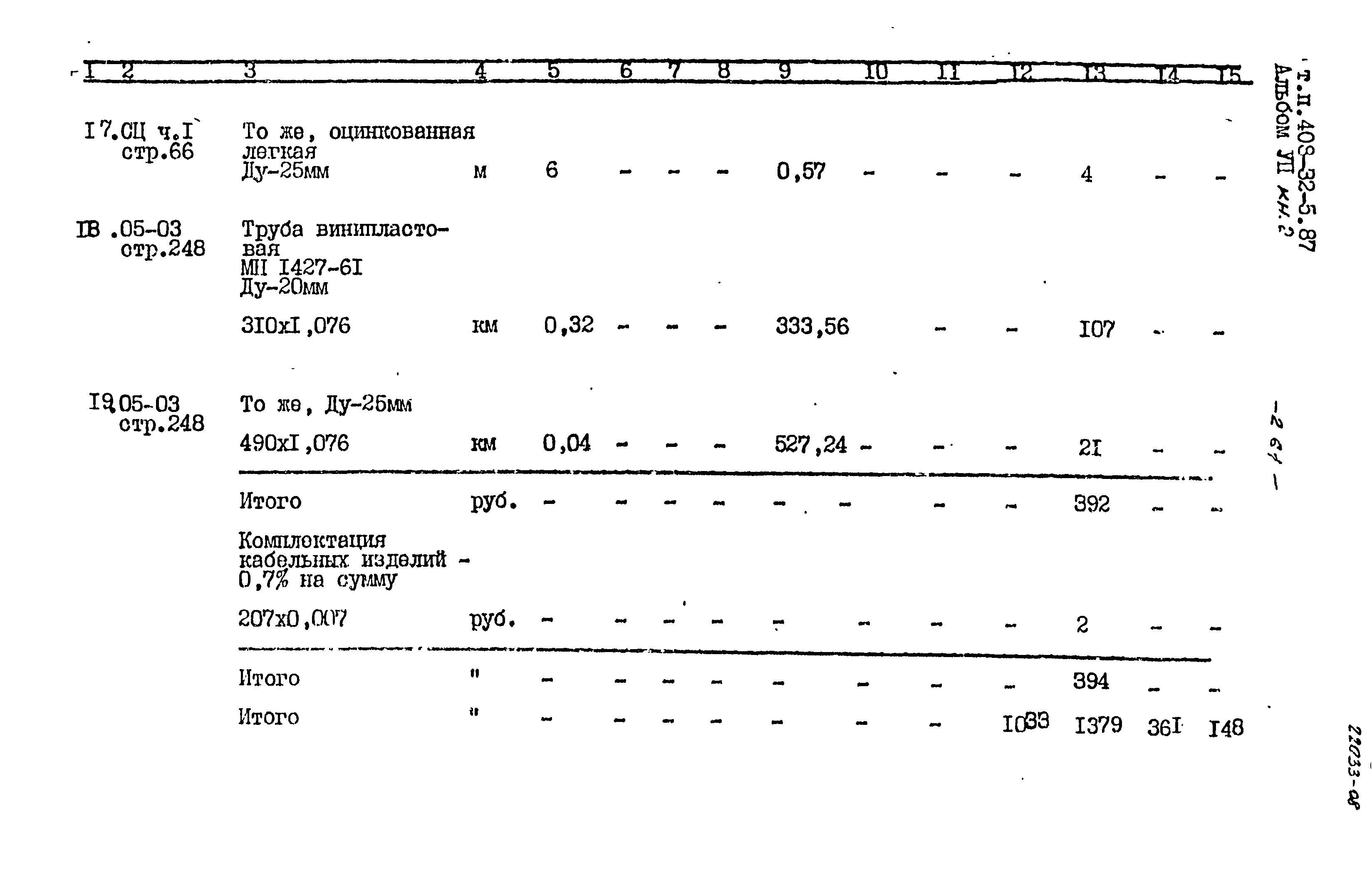 Типовой проект 408-32-5.87