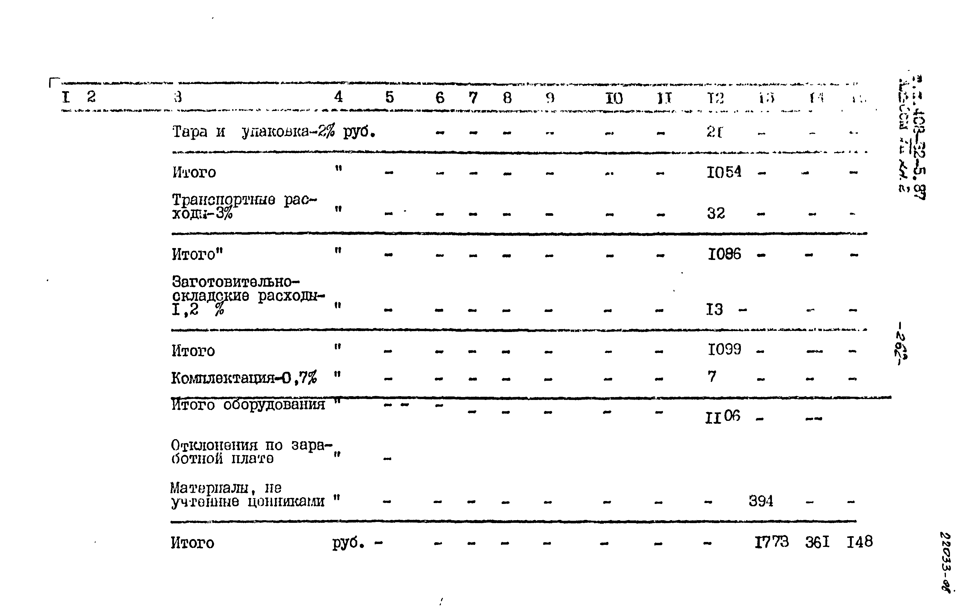 Типовой проект 408-32-5.87