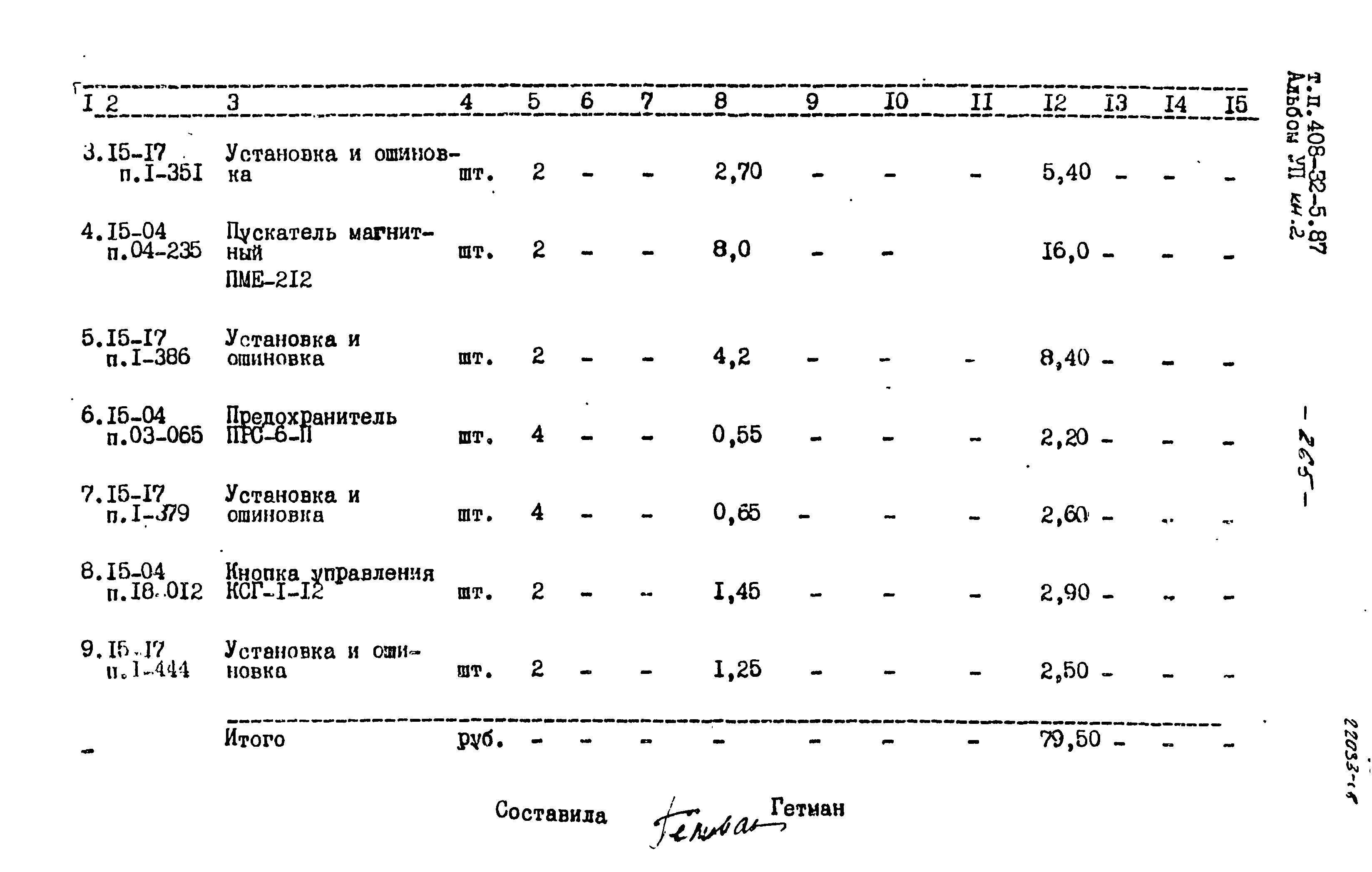 Типовой проект 408-32-5.87