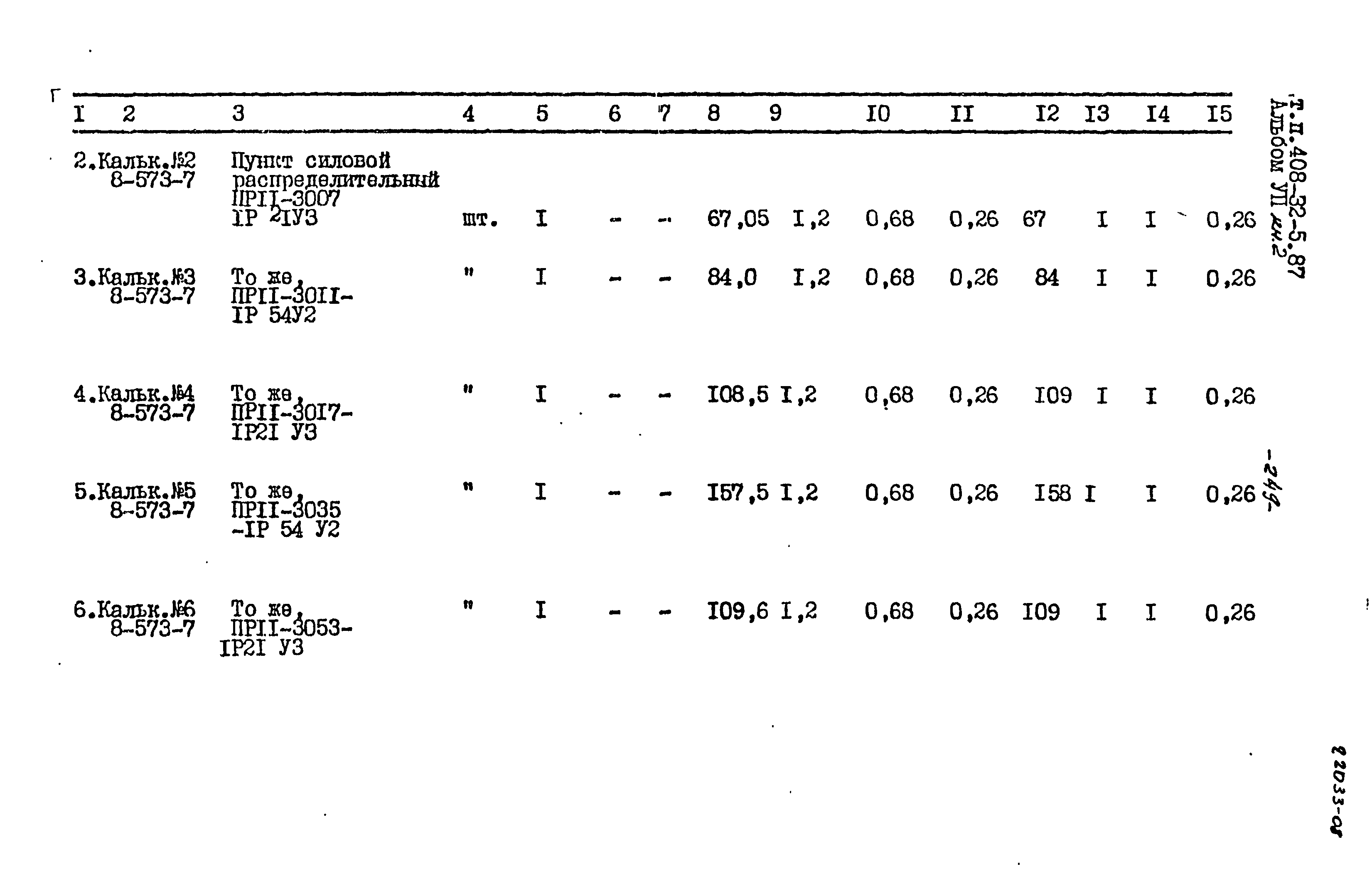 Типовой проект 408-32-5.87