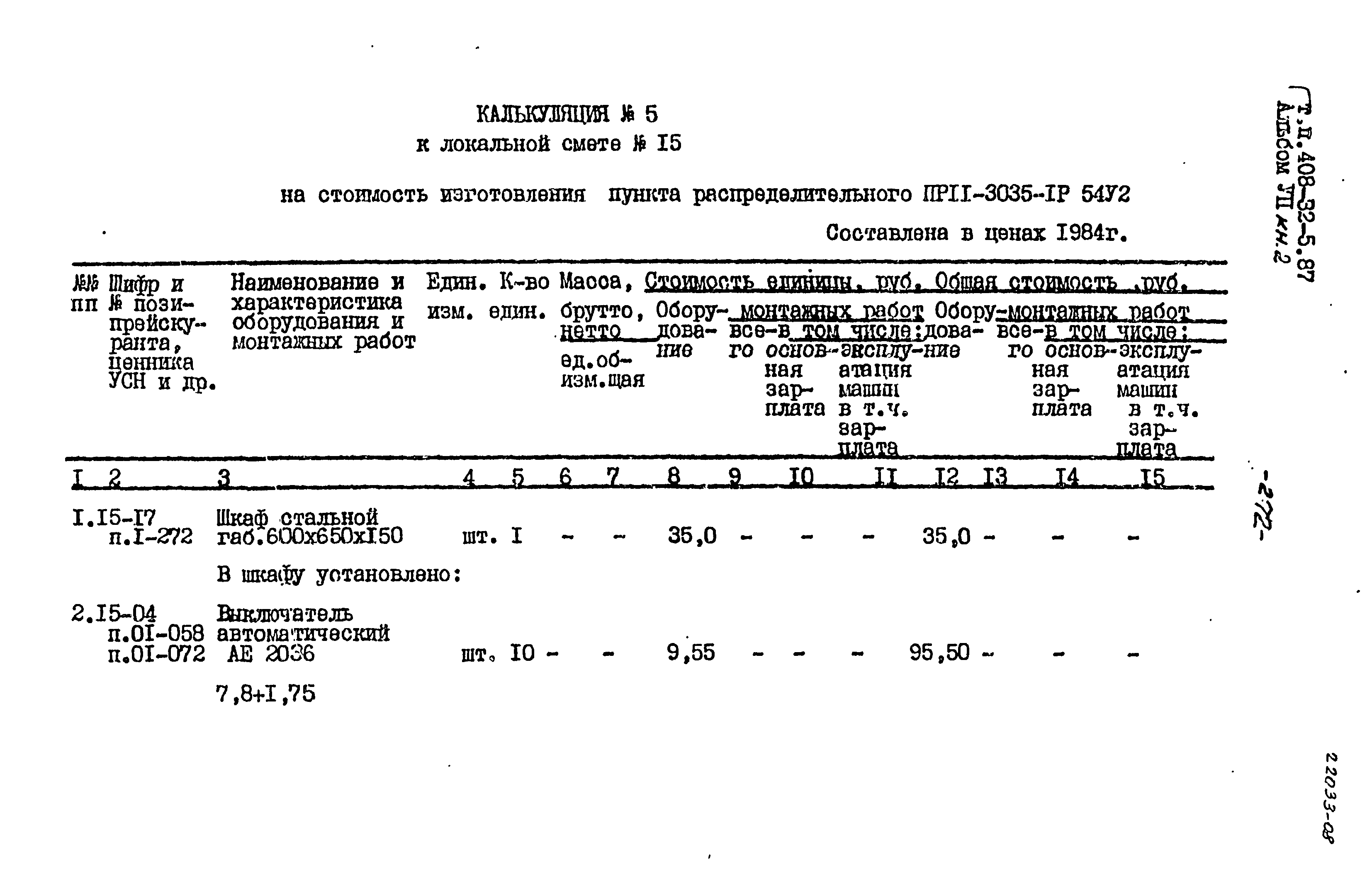 Типовой проект 408-32-5.87