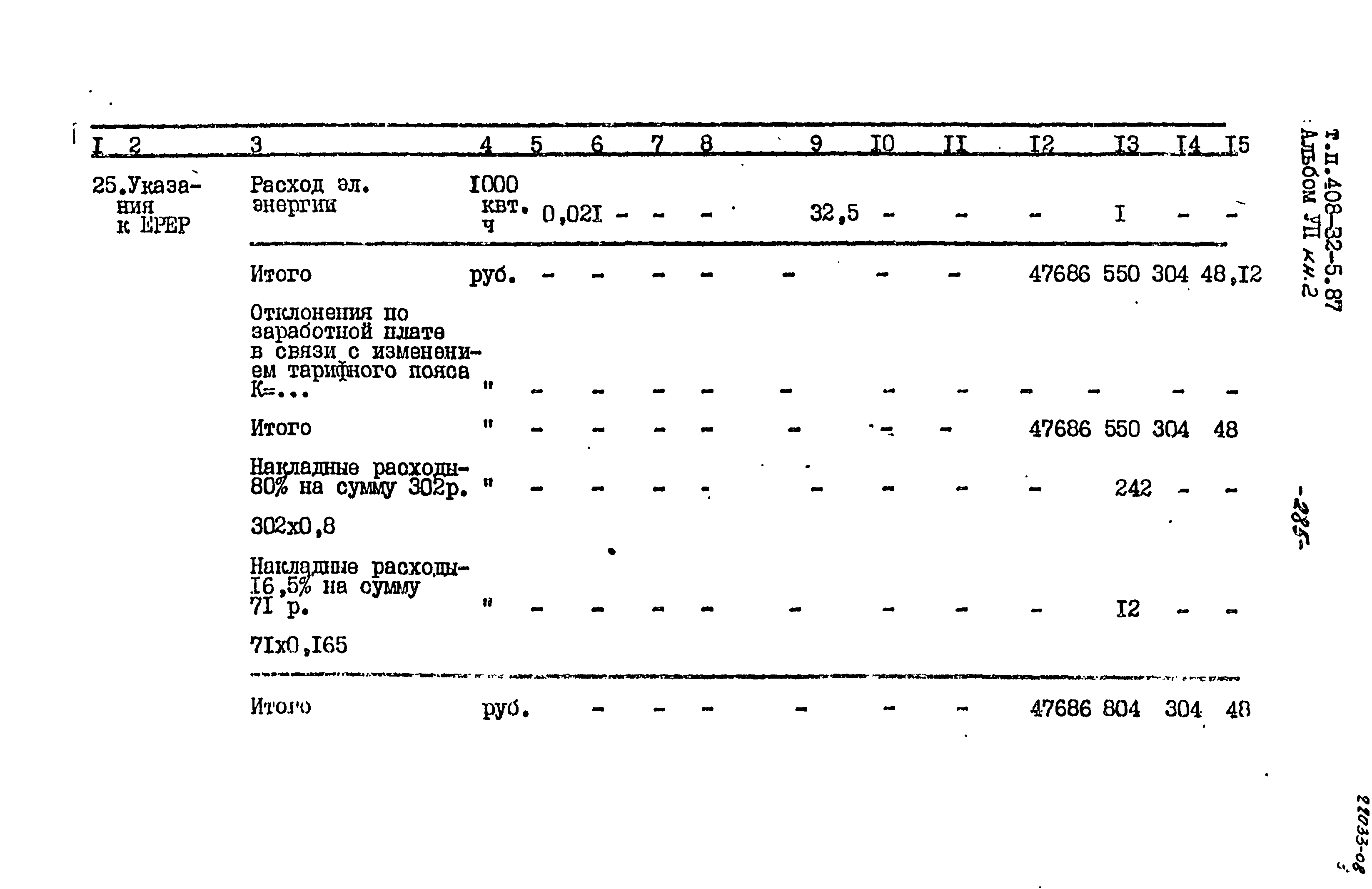 Типовой проект 408-32-5.87