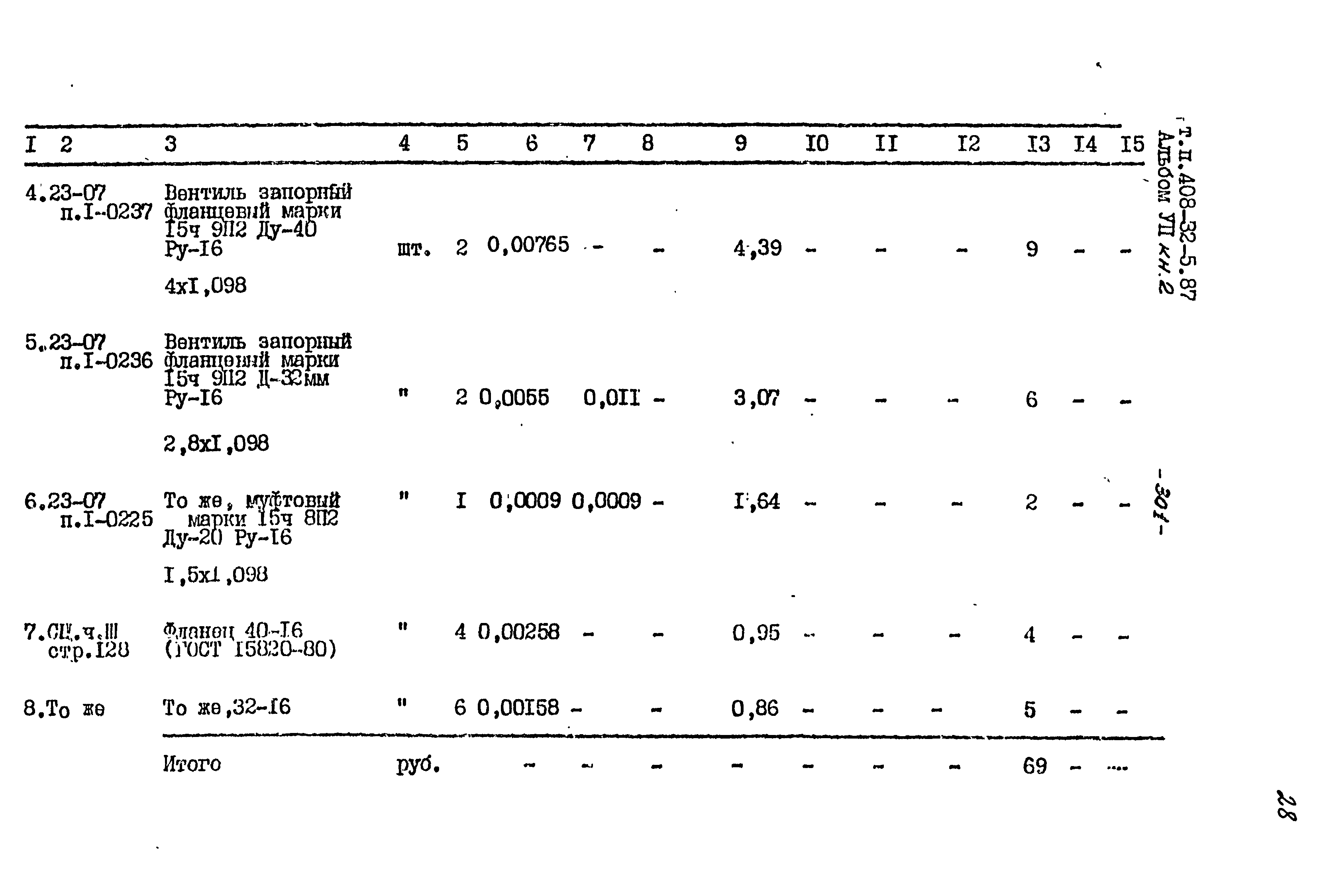 Типовой проект 408-32-5.87