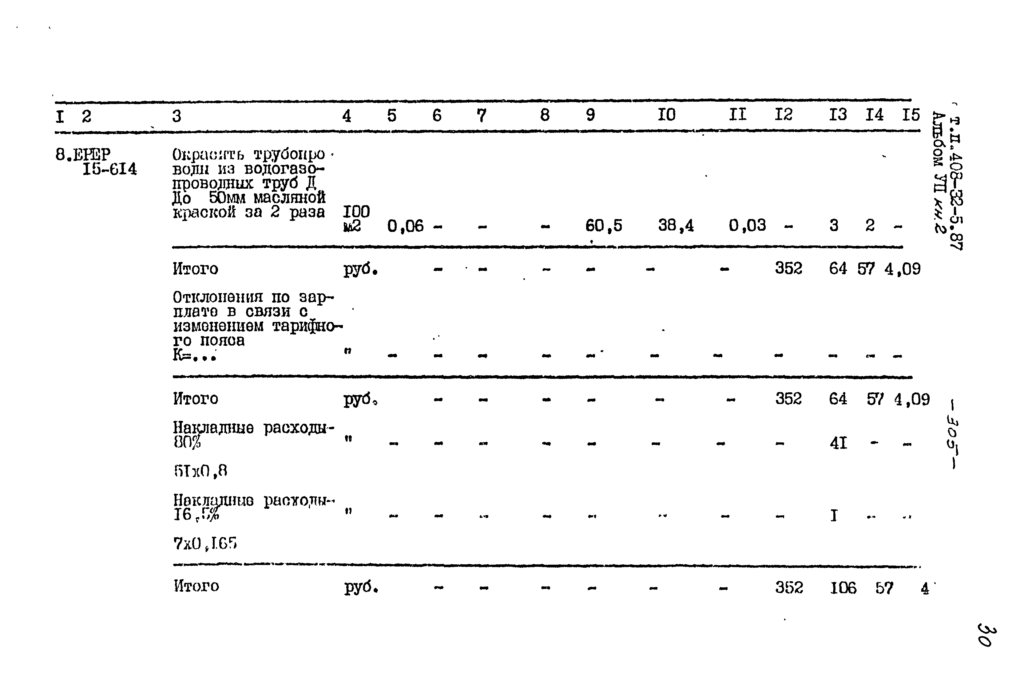 Типовой проект 408-32-5.87