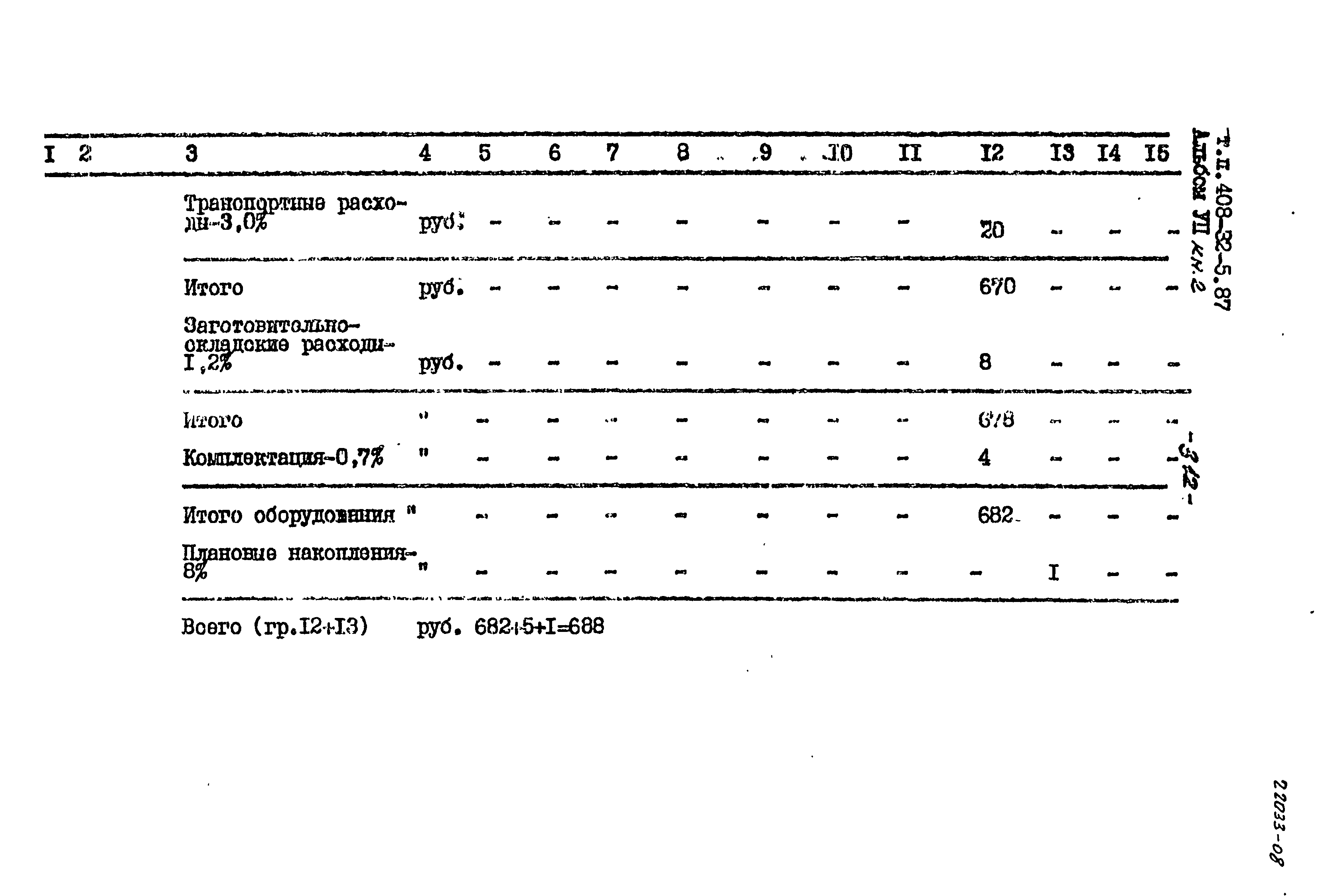 Типовой проект 408-32-5.87