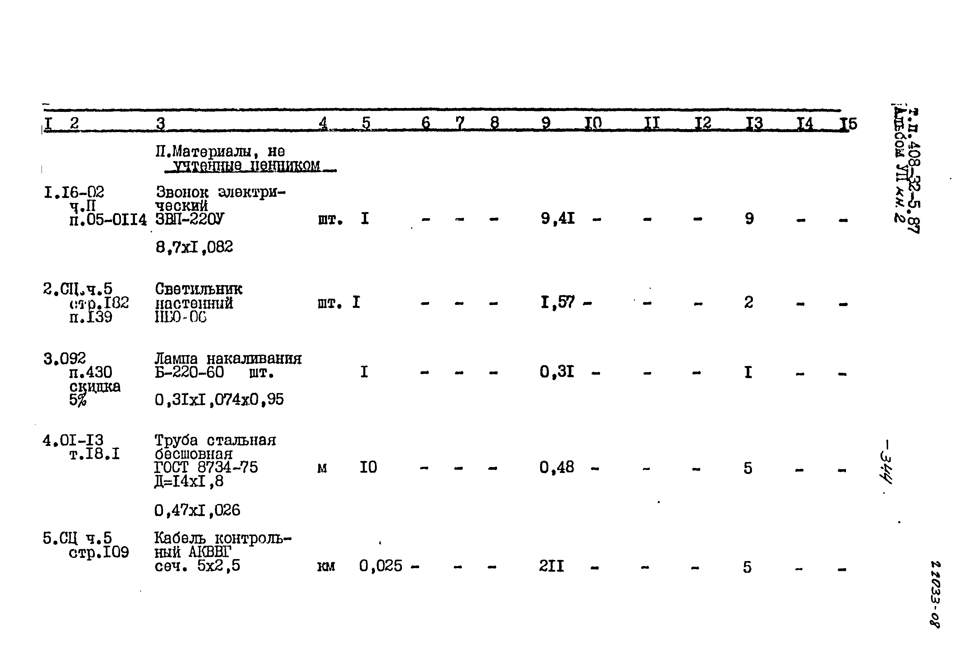 Типовой проект 408-32-5.87