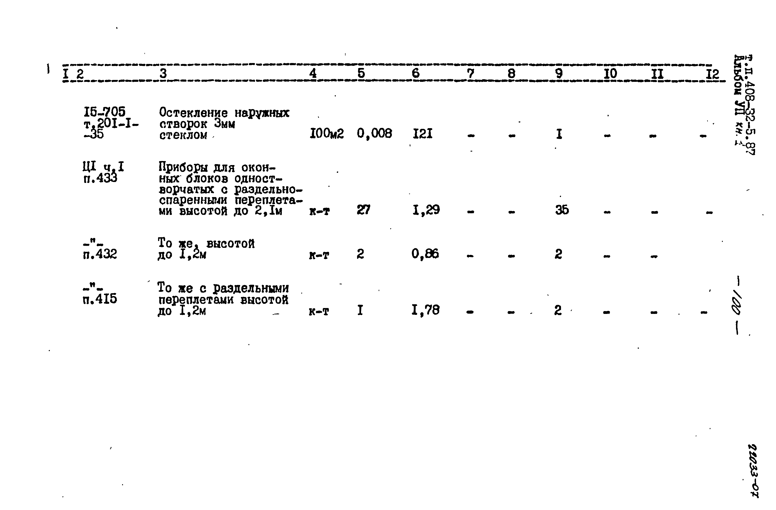 Типовой проект 408-32-5.87