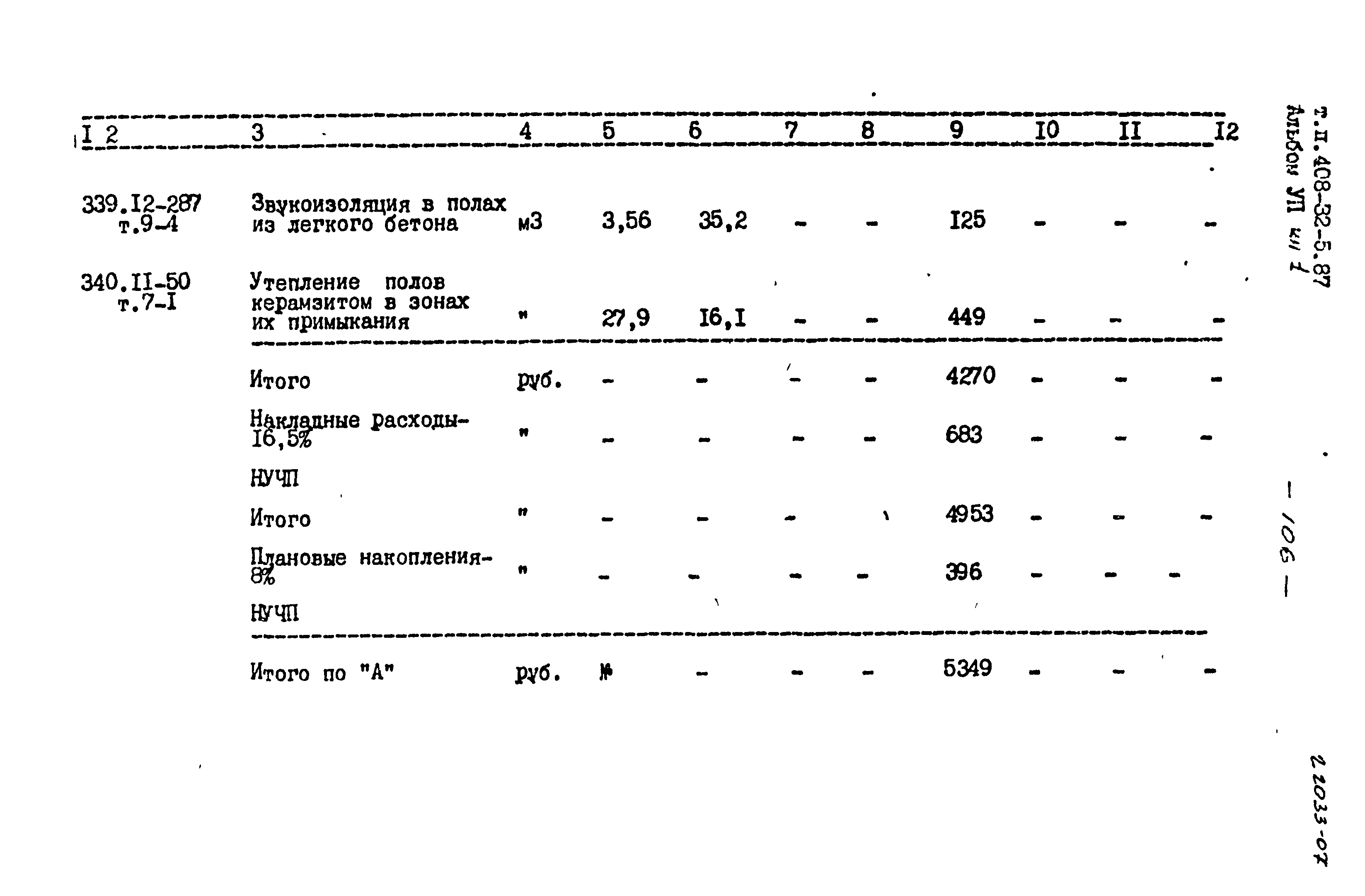 Типовой проект 408-32-5.87