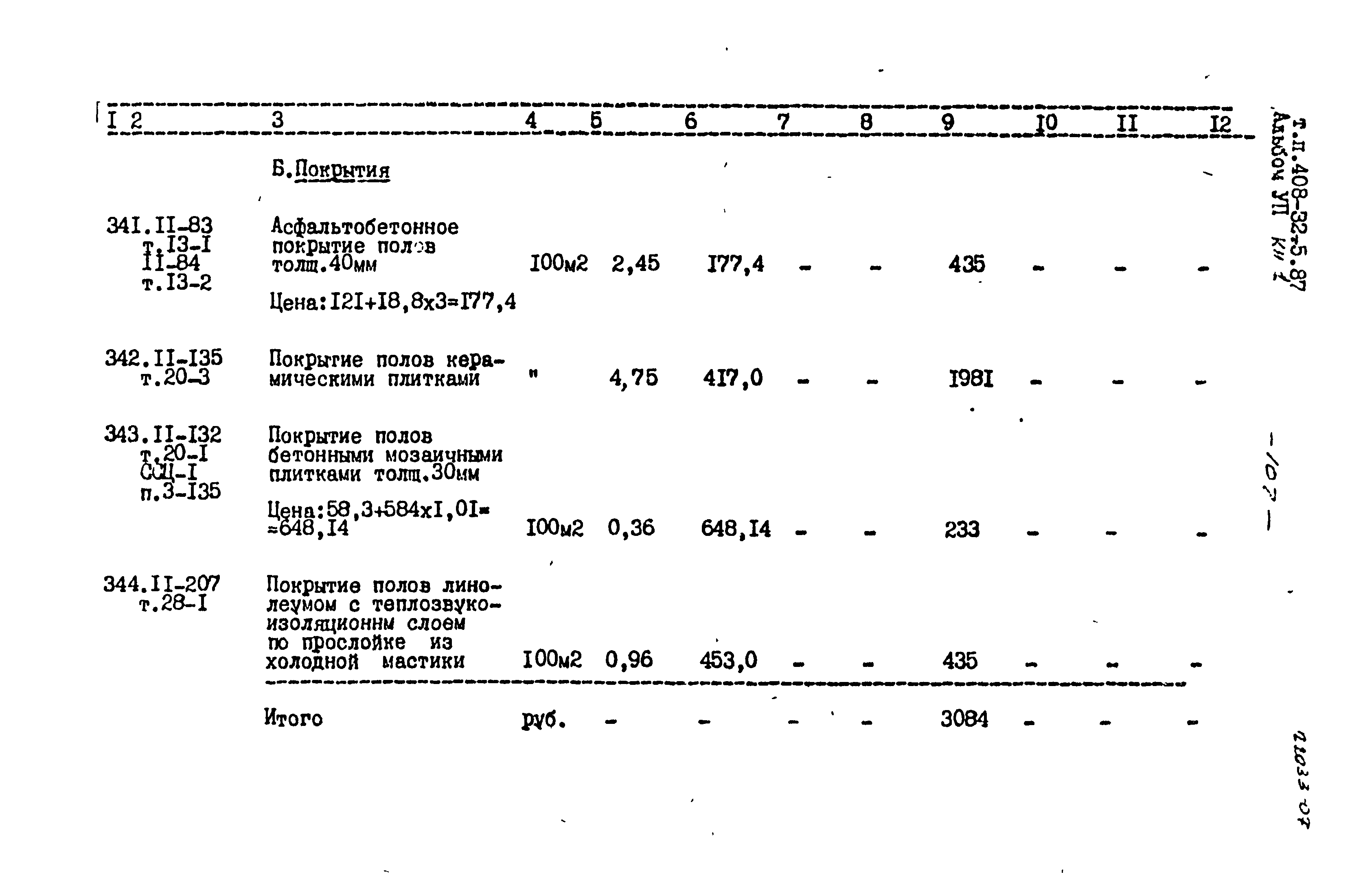 Типовой проект 408-32-5.87