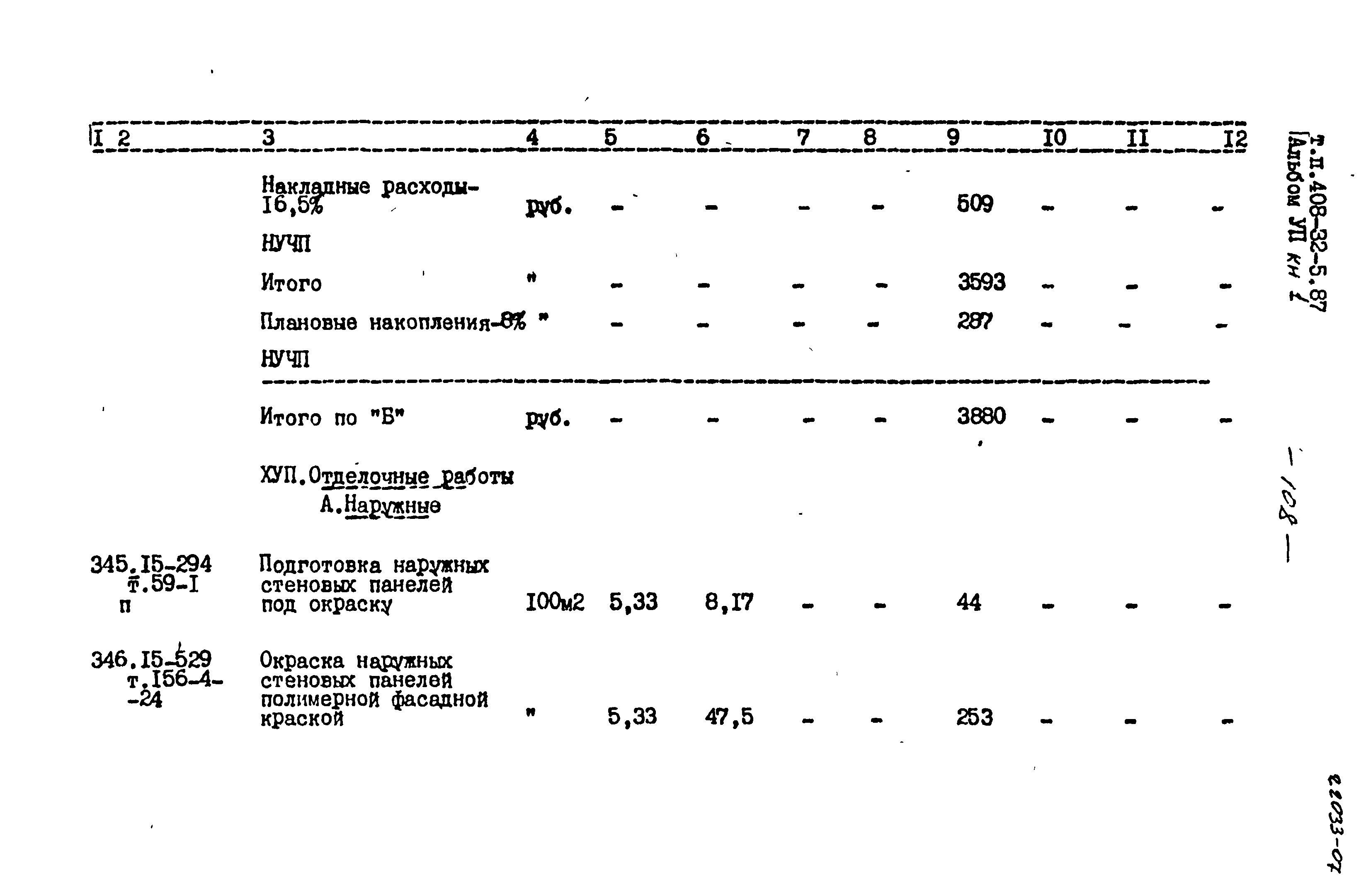 Типовой проект 408-32-5.87