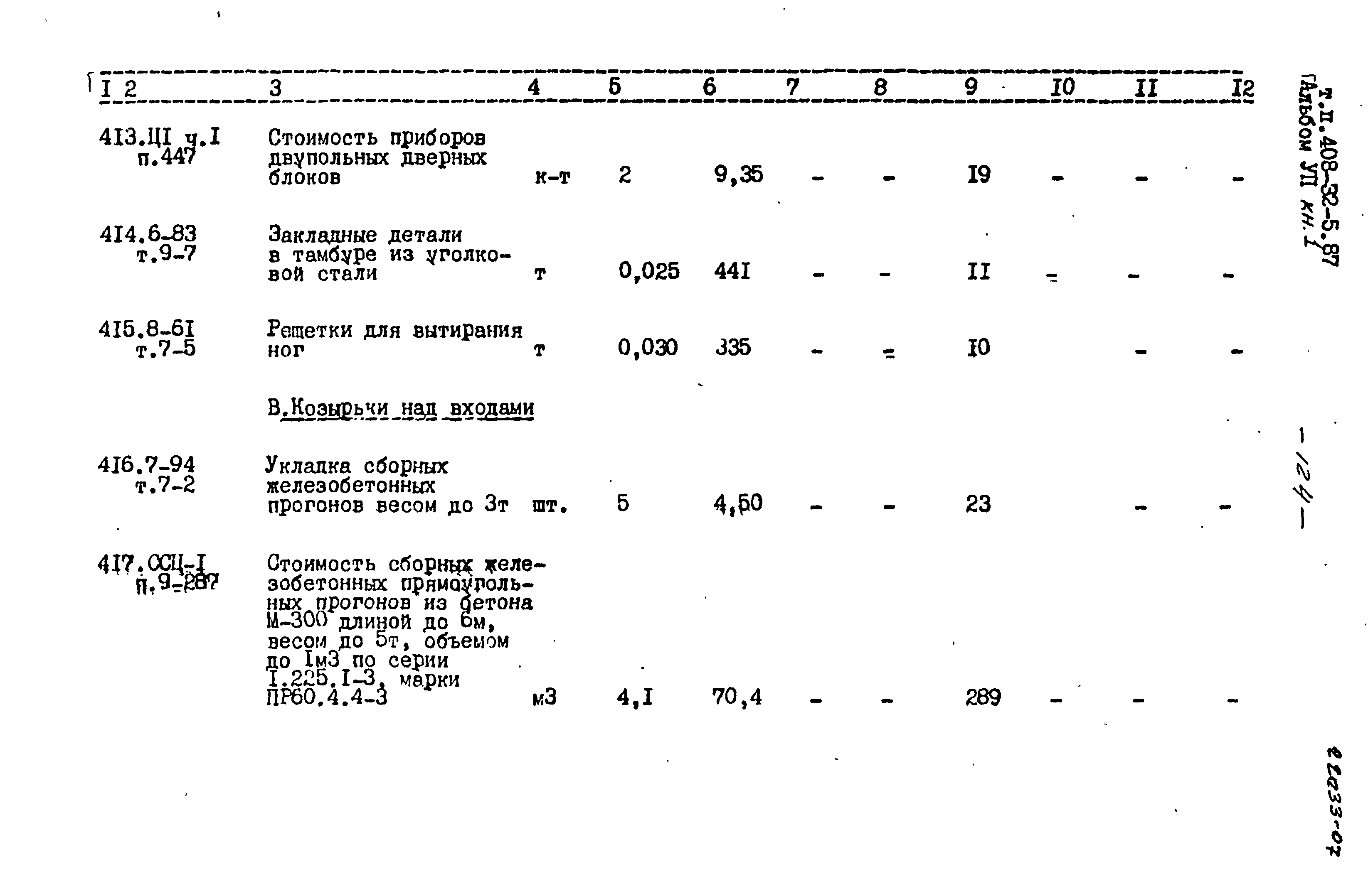 Типовой проект 408-32-5.87