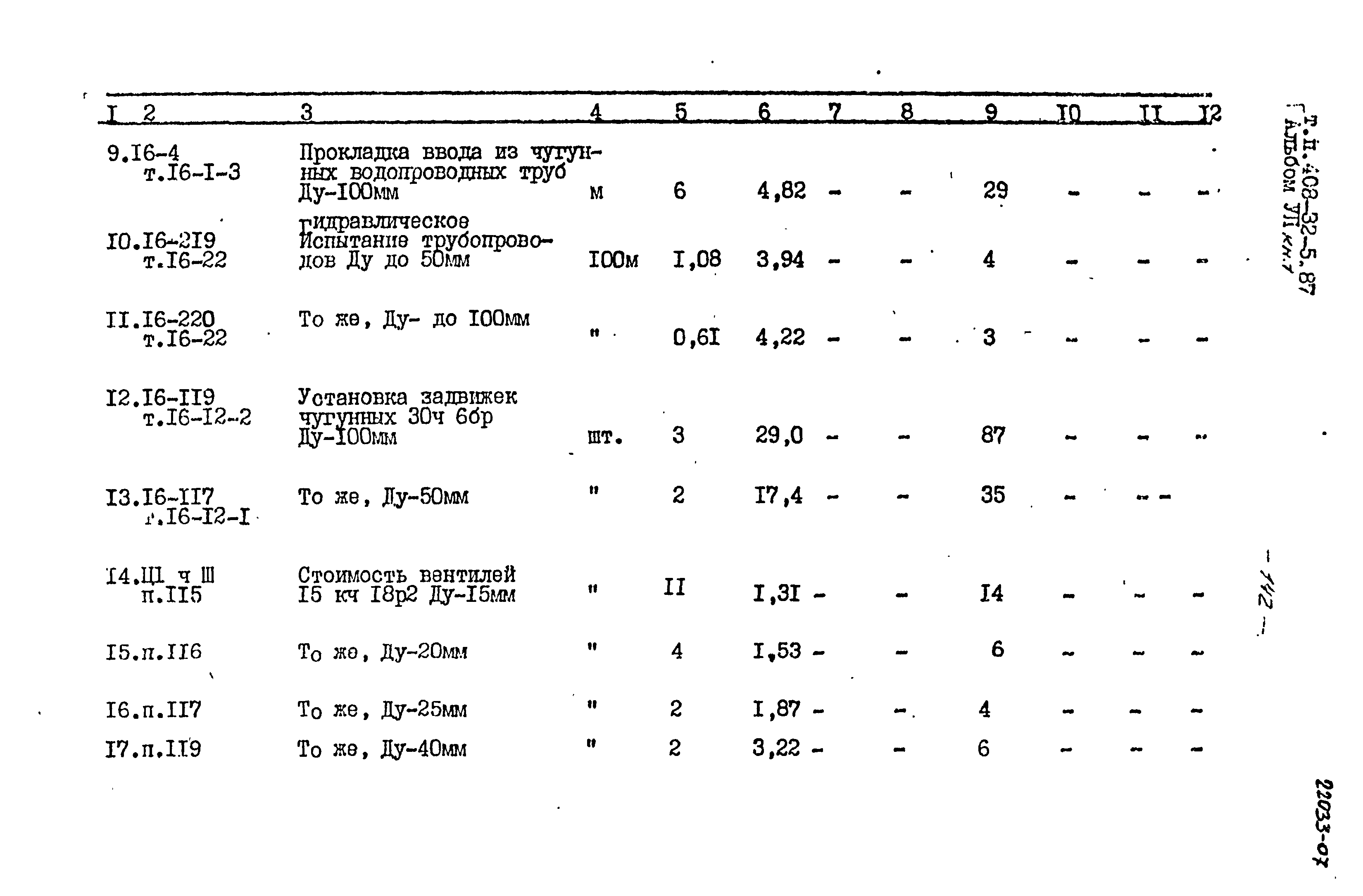 Типовой проект 408-32-5.87