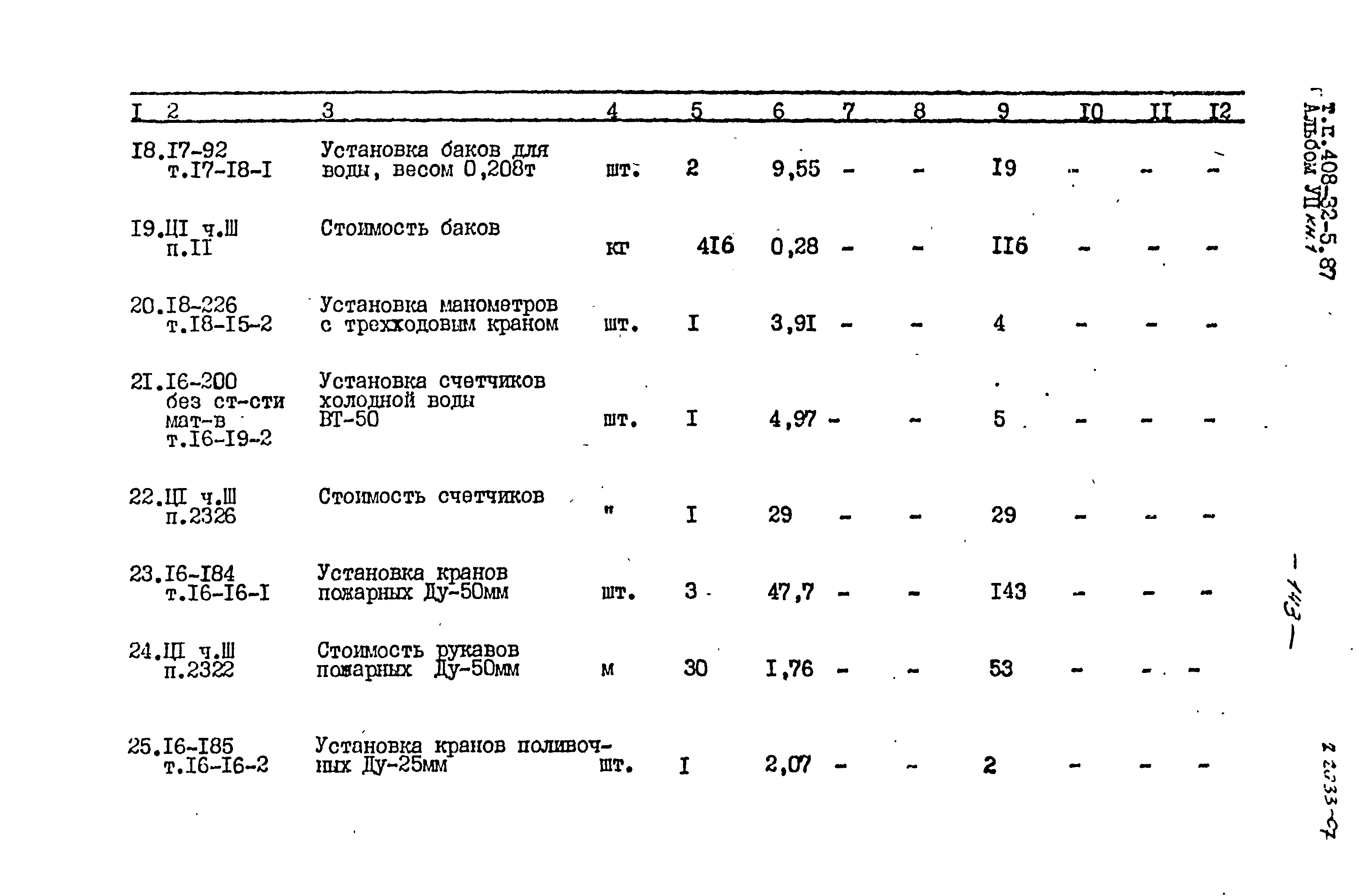 Типовой проект 408-32-5.87