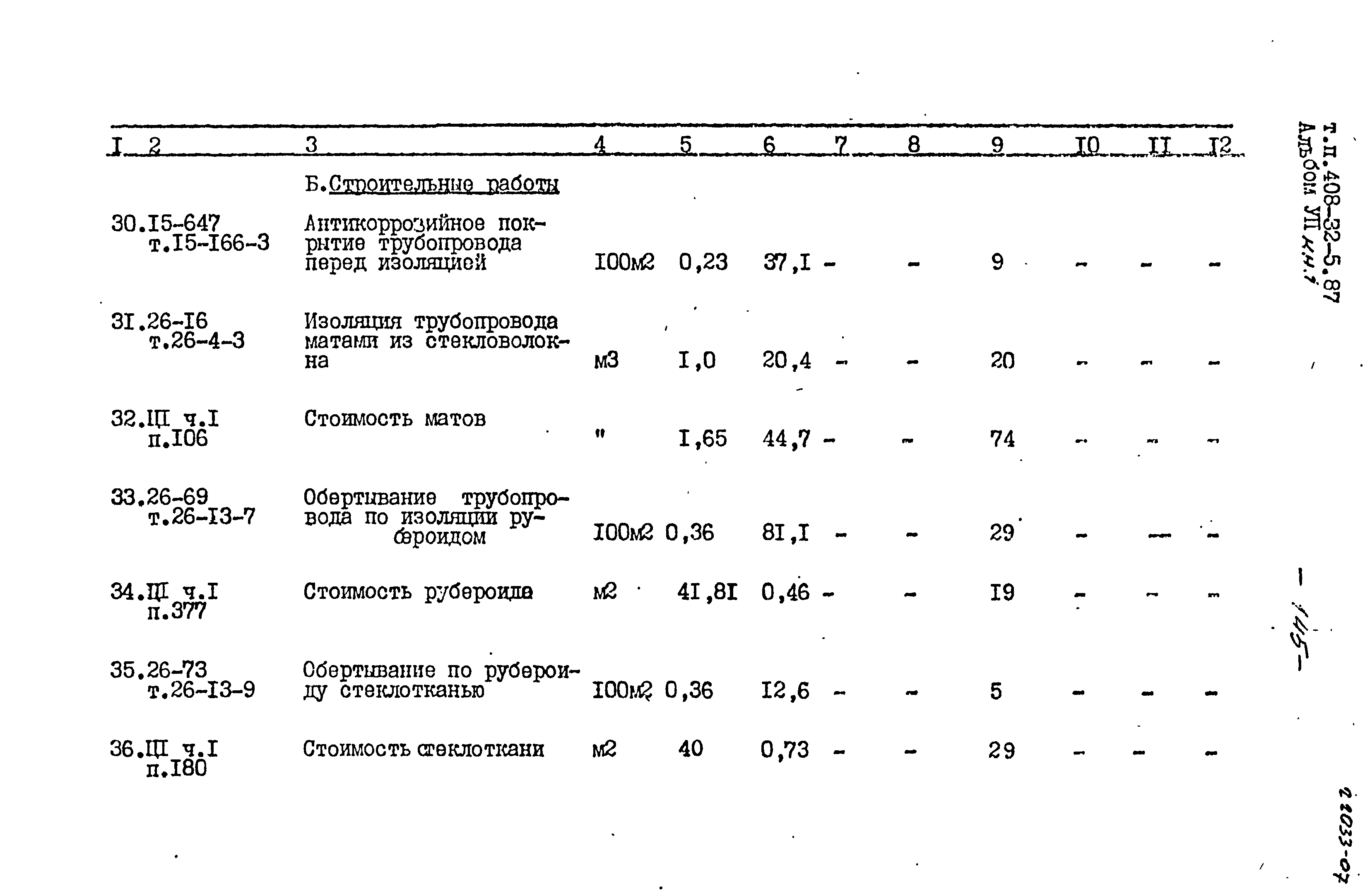 Типовой проект 408-32-5.87