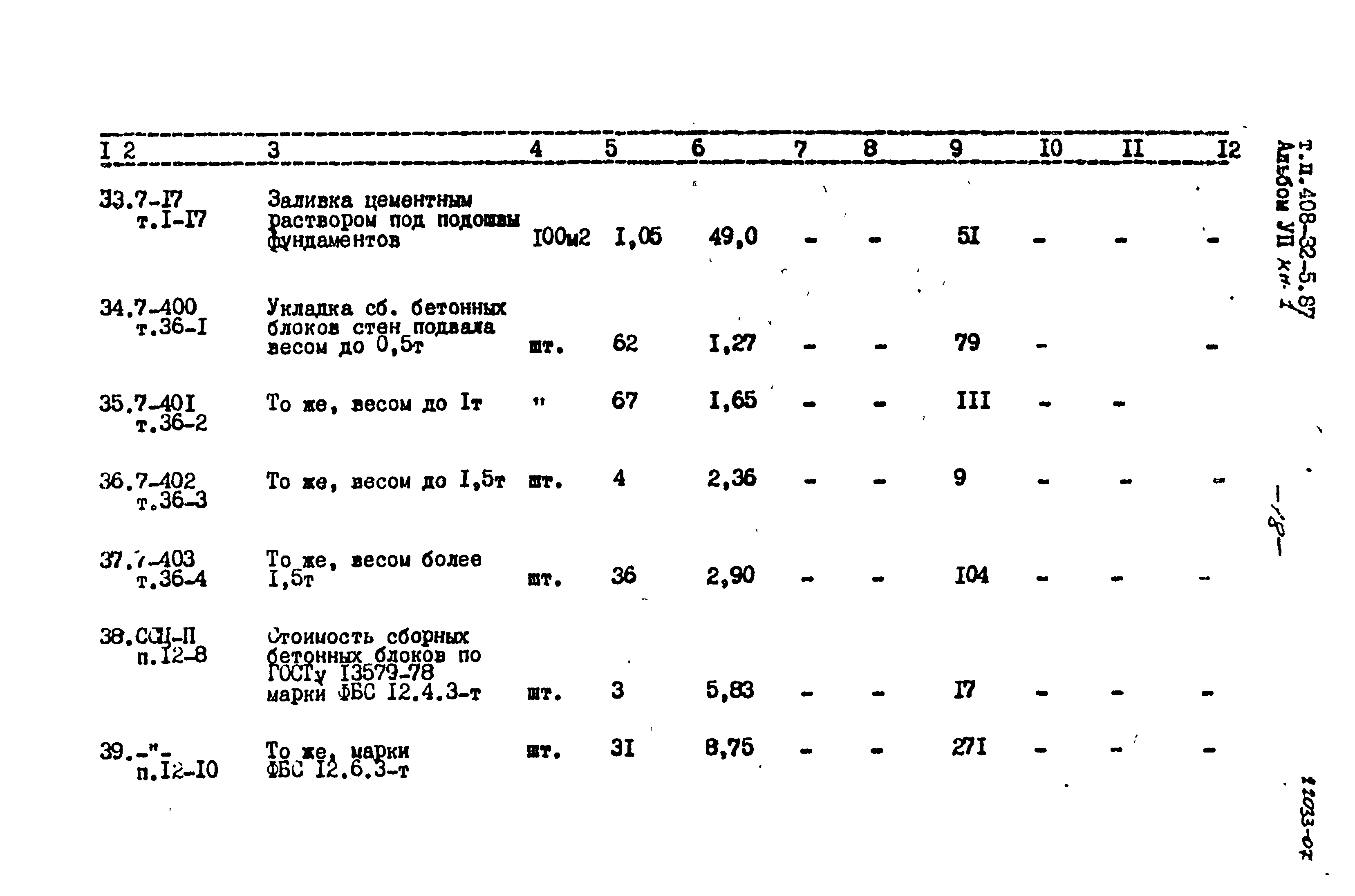 Типовой проект 408-32-5.87