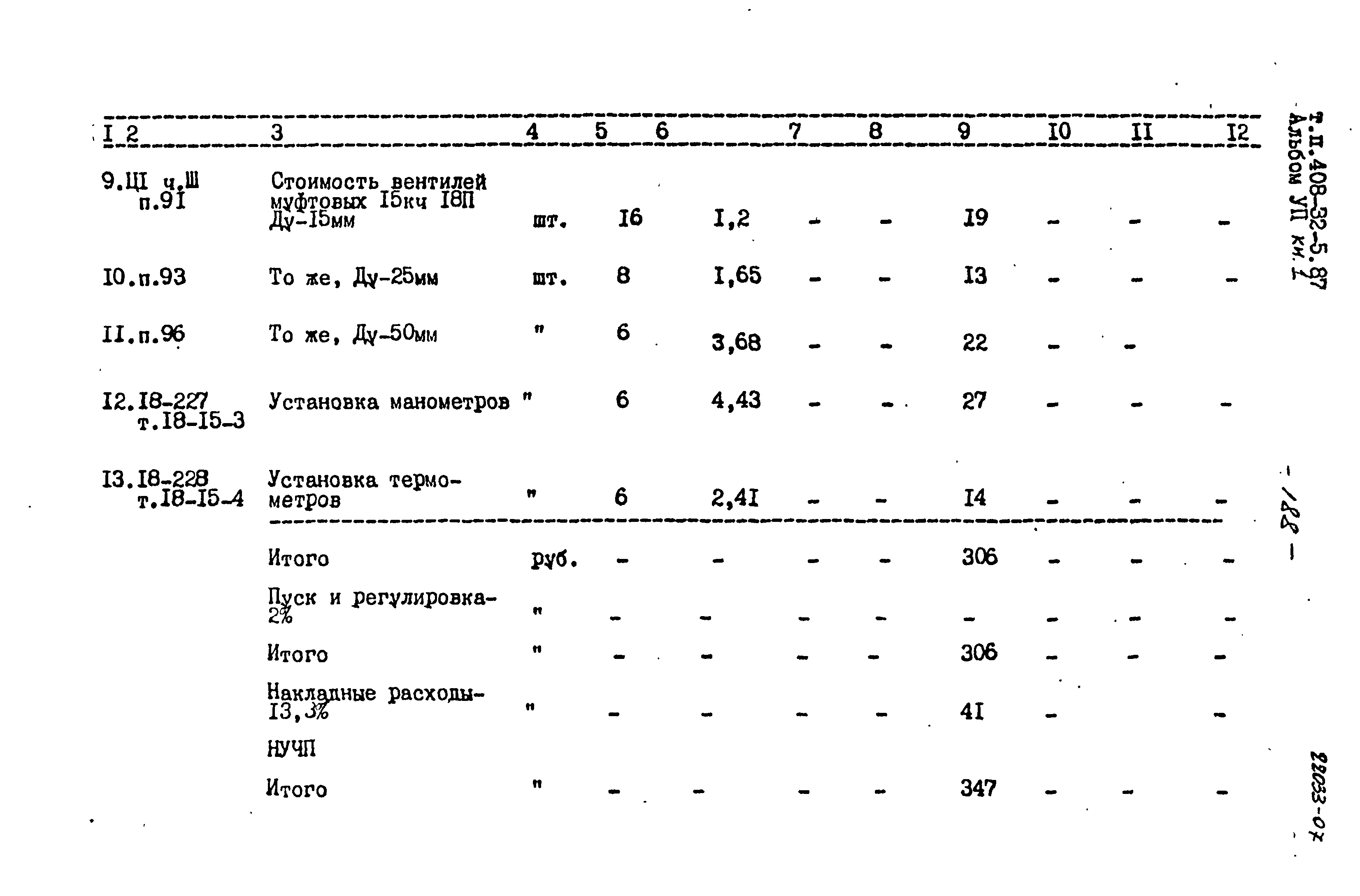 Типовой проект 408-32-5.87