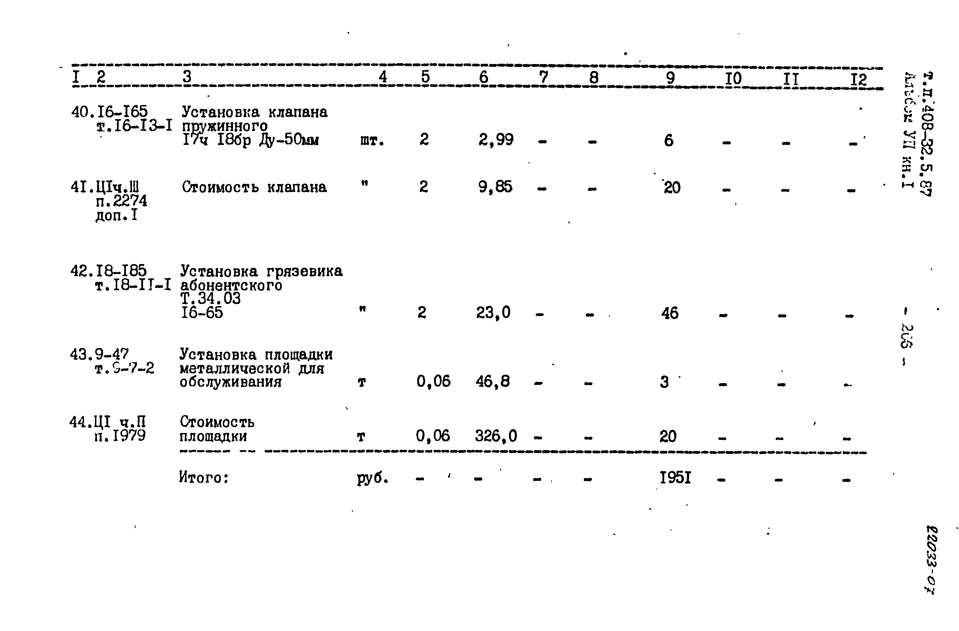 Типовой проект 408-32-5.87