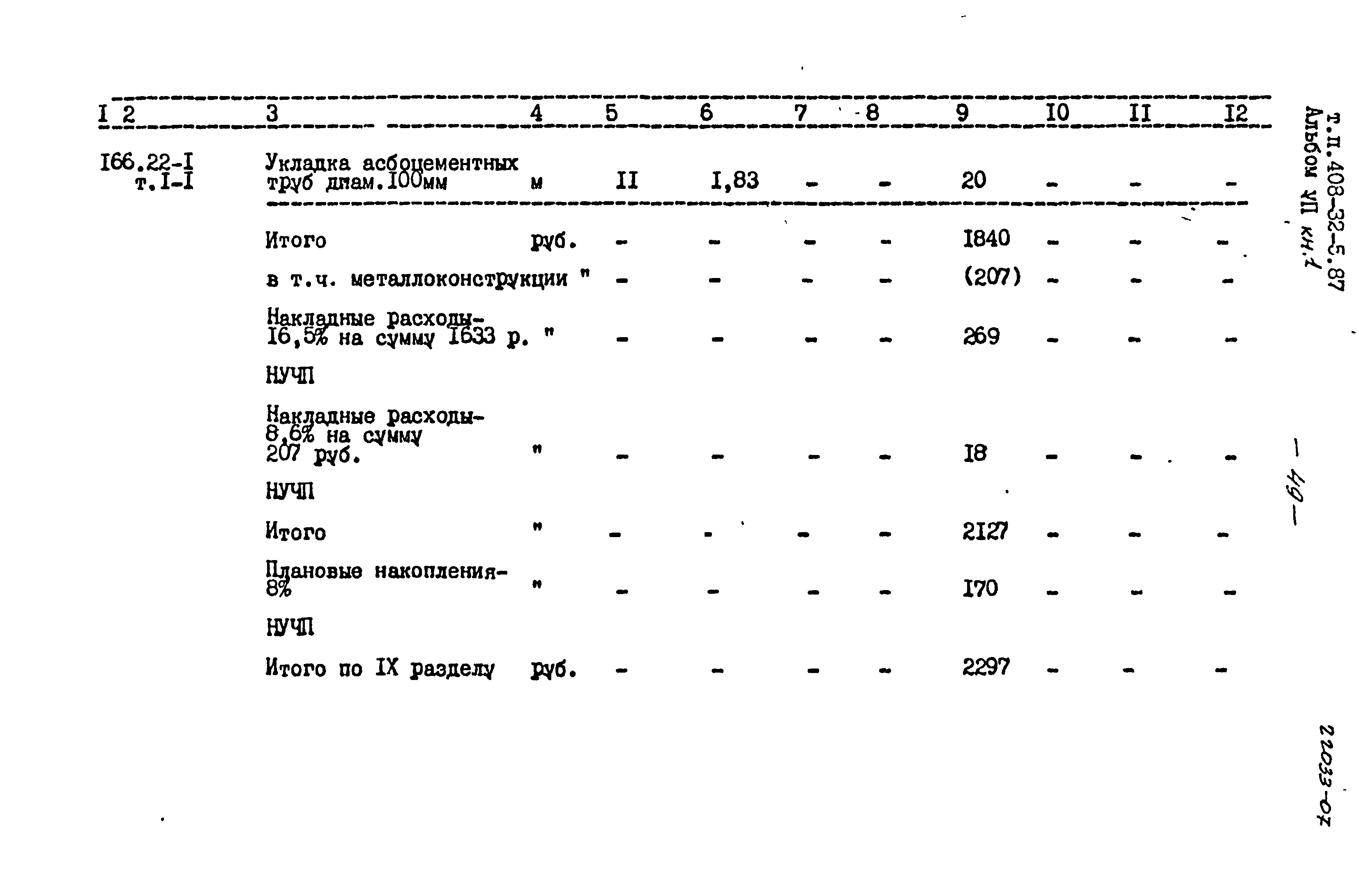 Типовой проект 408-32-5.87