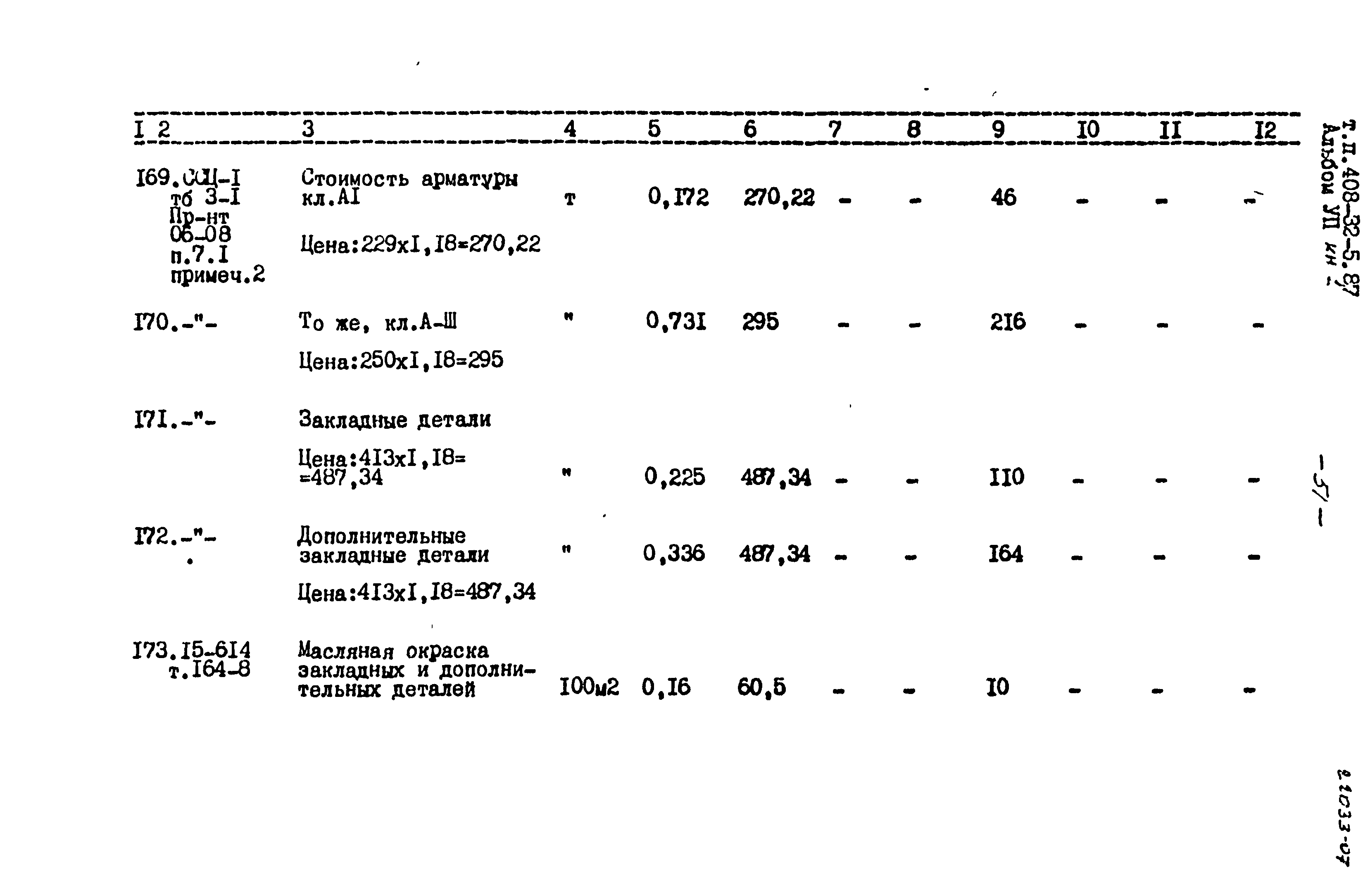 Типовой проект 408-32-5.87