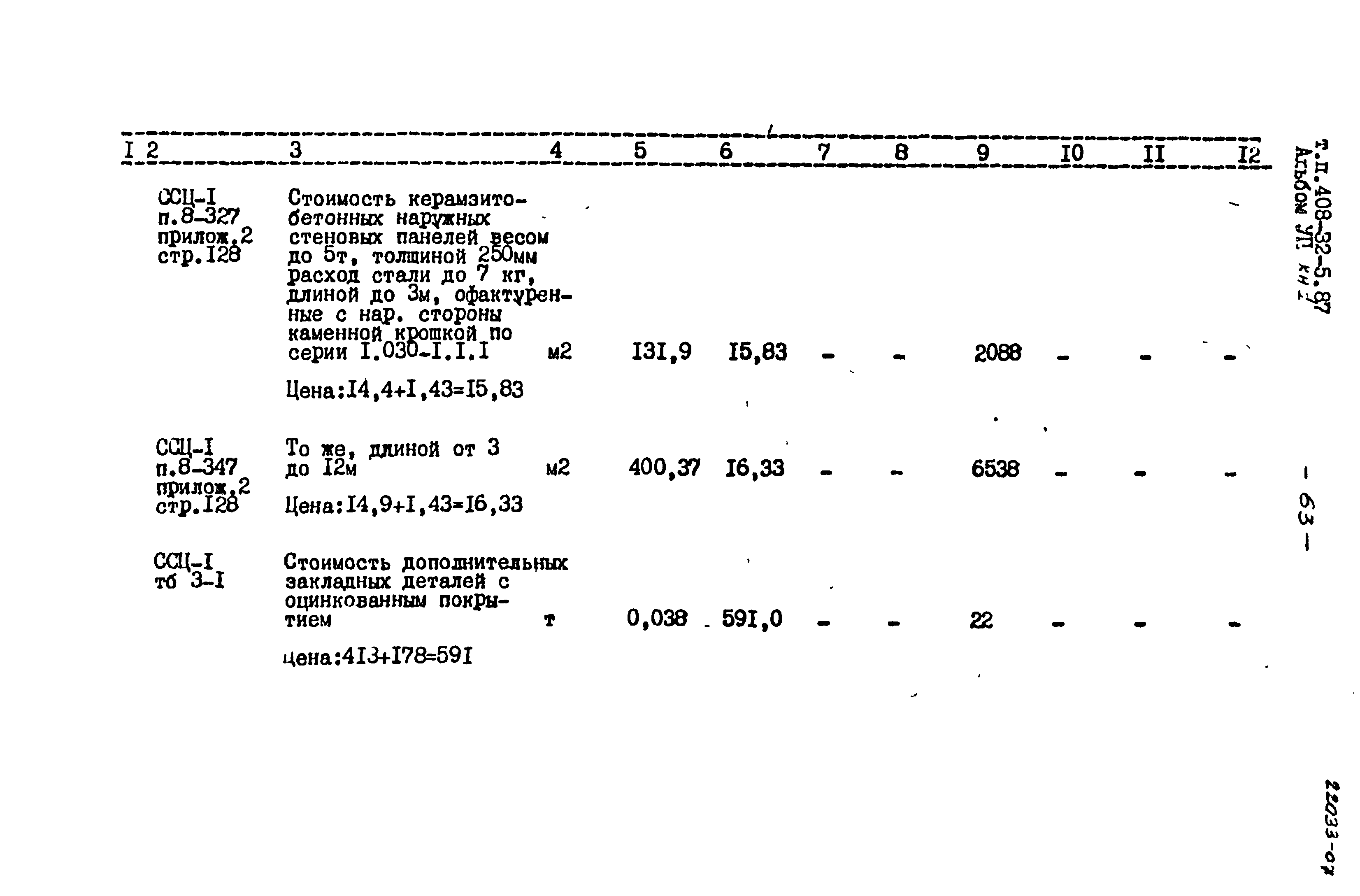 Типовой проект 408-32-5.87