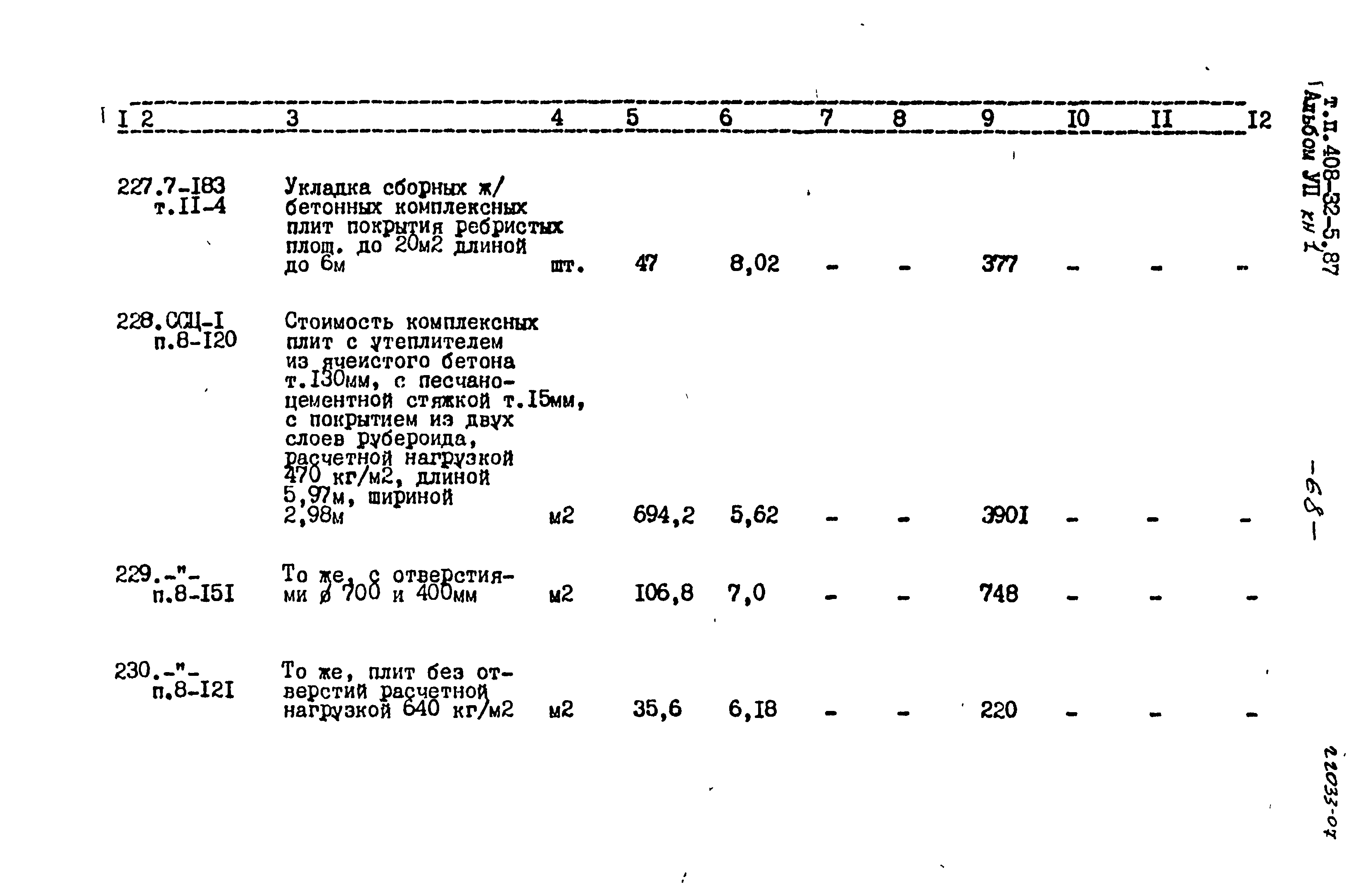 Типовой проект 408-32-5.87