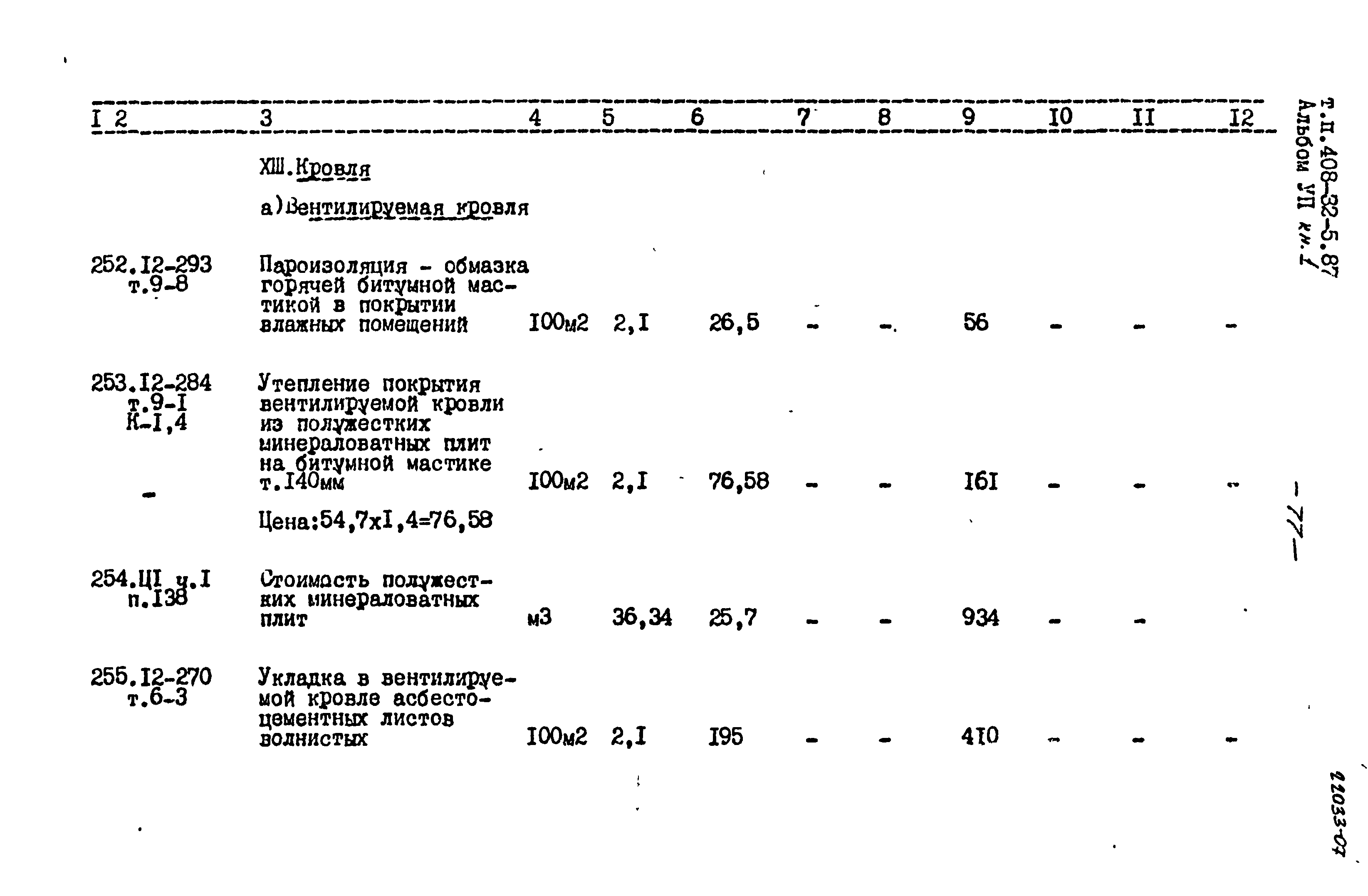 Типовой проект 408-32-5.87