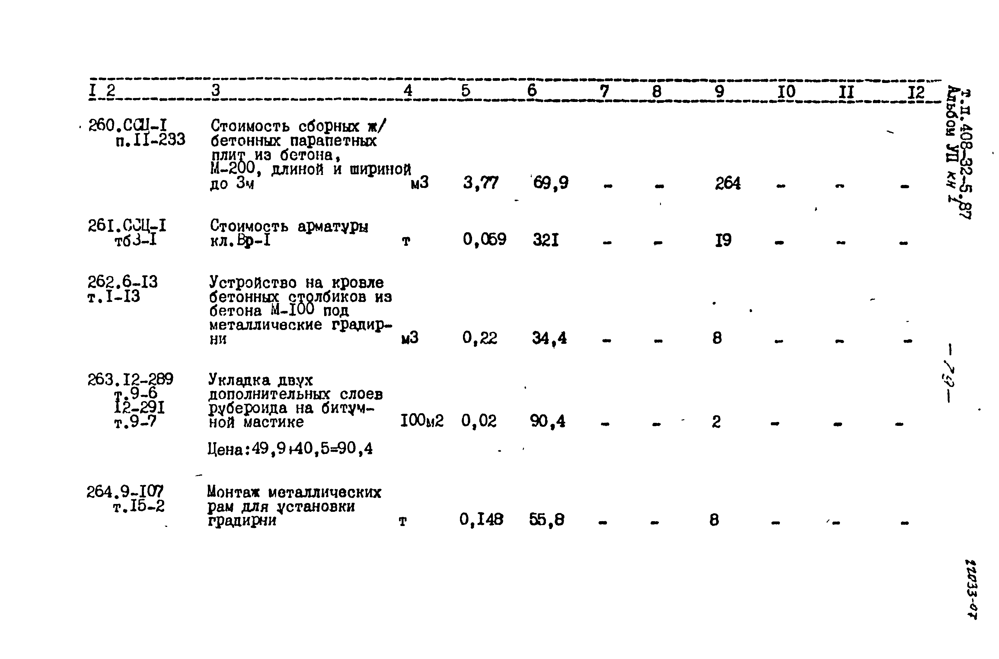 Типовой проект 408-32-5.87