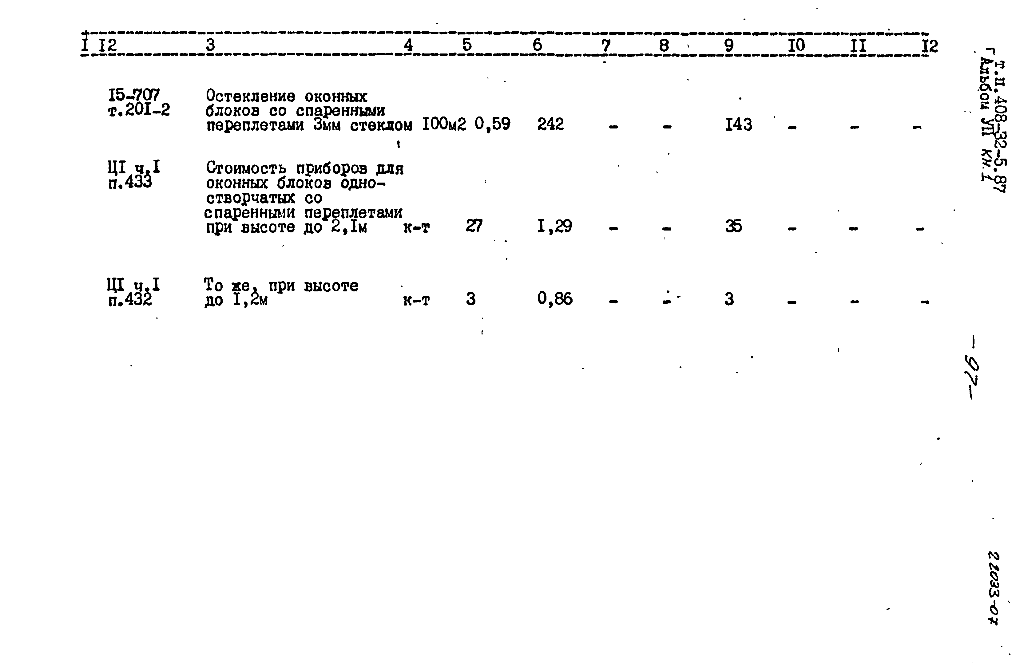 Типовой проект 408-32-5.87