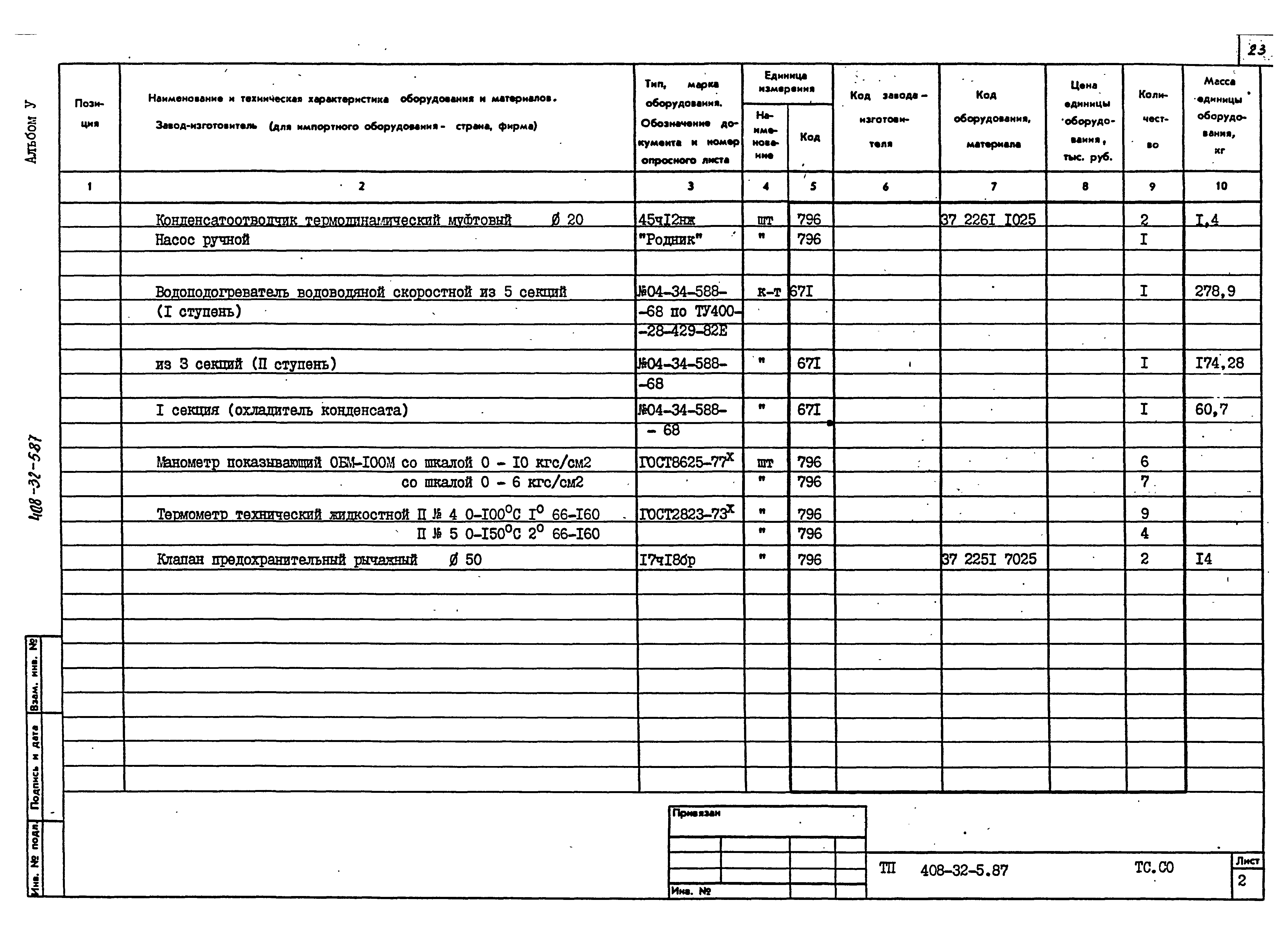 Типовой проект 408-32-5.87