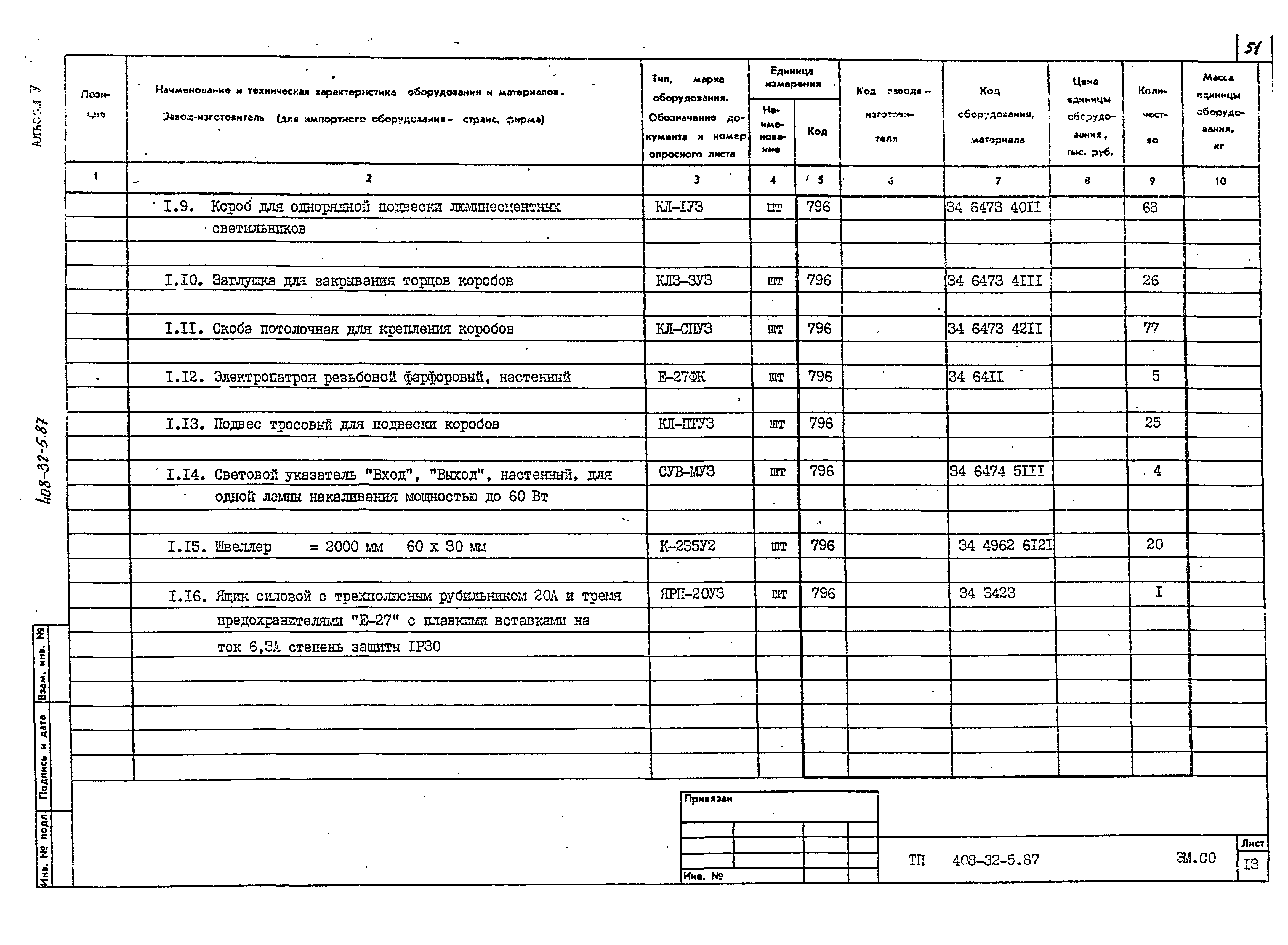 Типовой проект 408-32-5.87