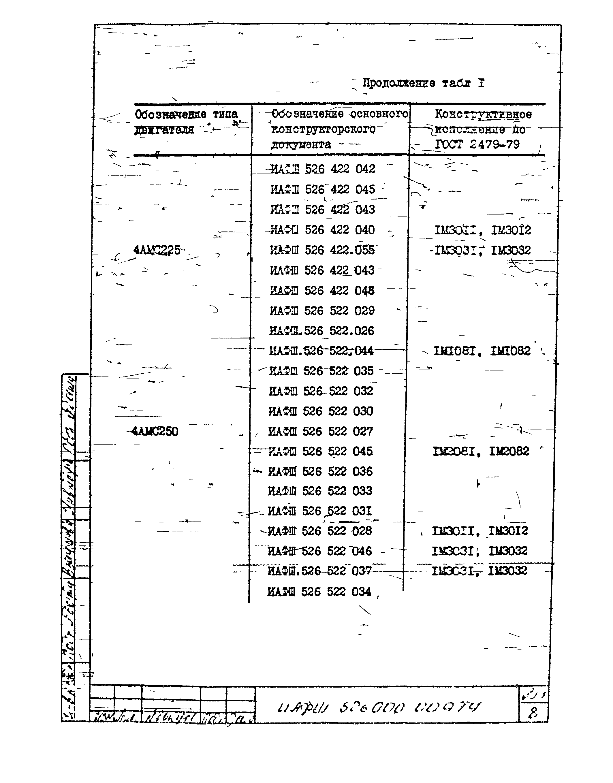 ТУ 16-526.562-84