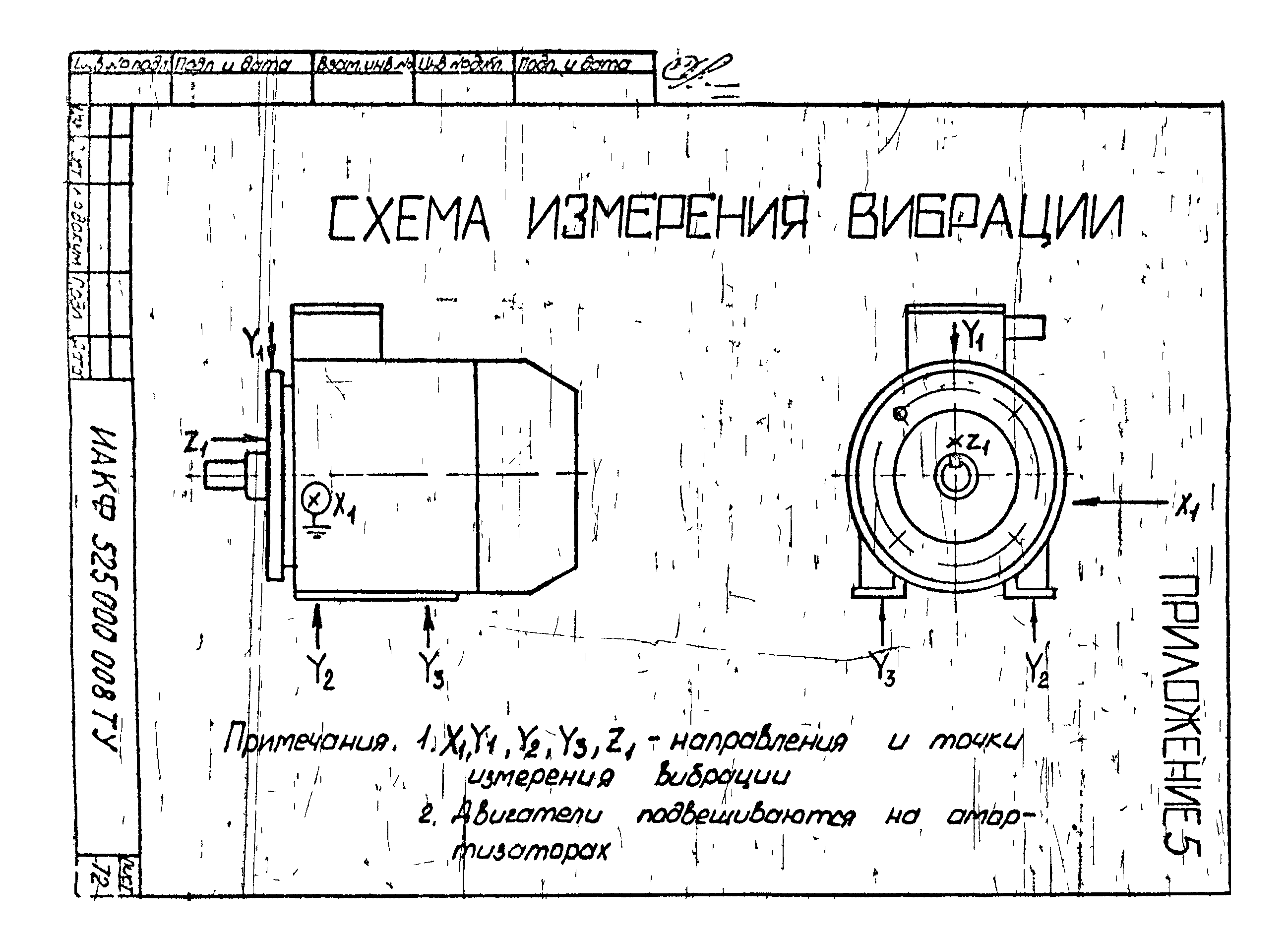 ТУ 16-525.609-85