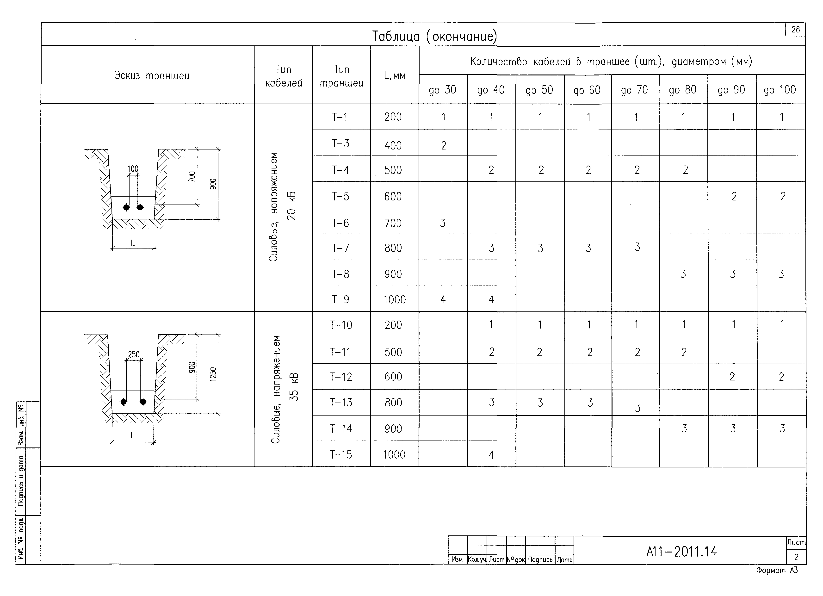 Альбом А11-2011