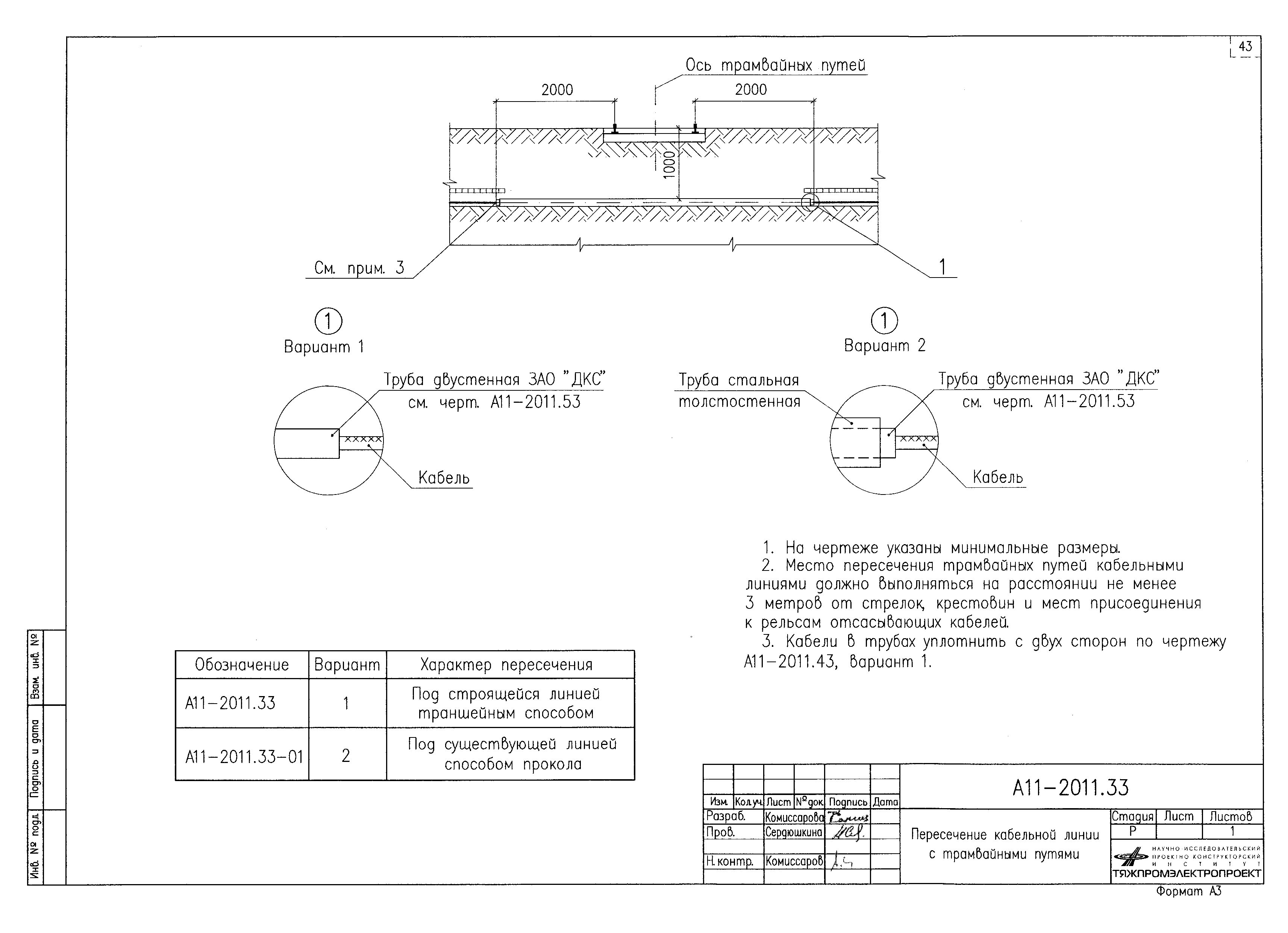 Альбом А11-2011